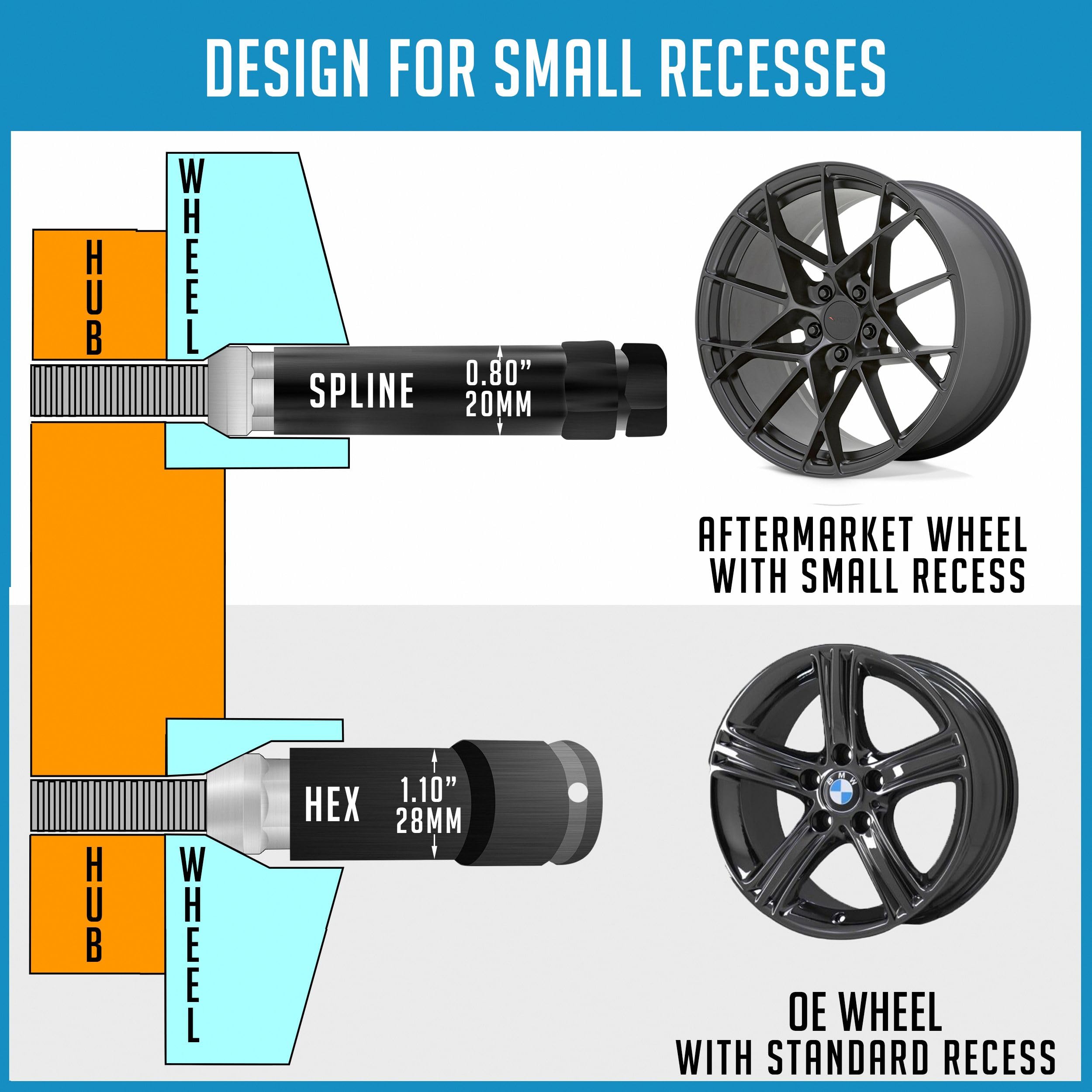 Wheel Accessories Parts 20 Pcs M12 X 1.5 12X1.5 Thread Acorn Seat Lug Bolt Car Spline 28Mm Thread Length Chrome Lug Nuts For Bmw