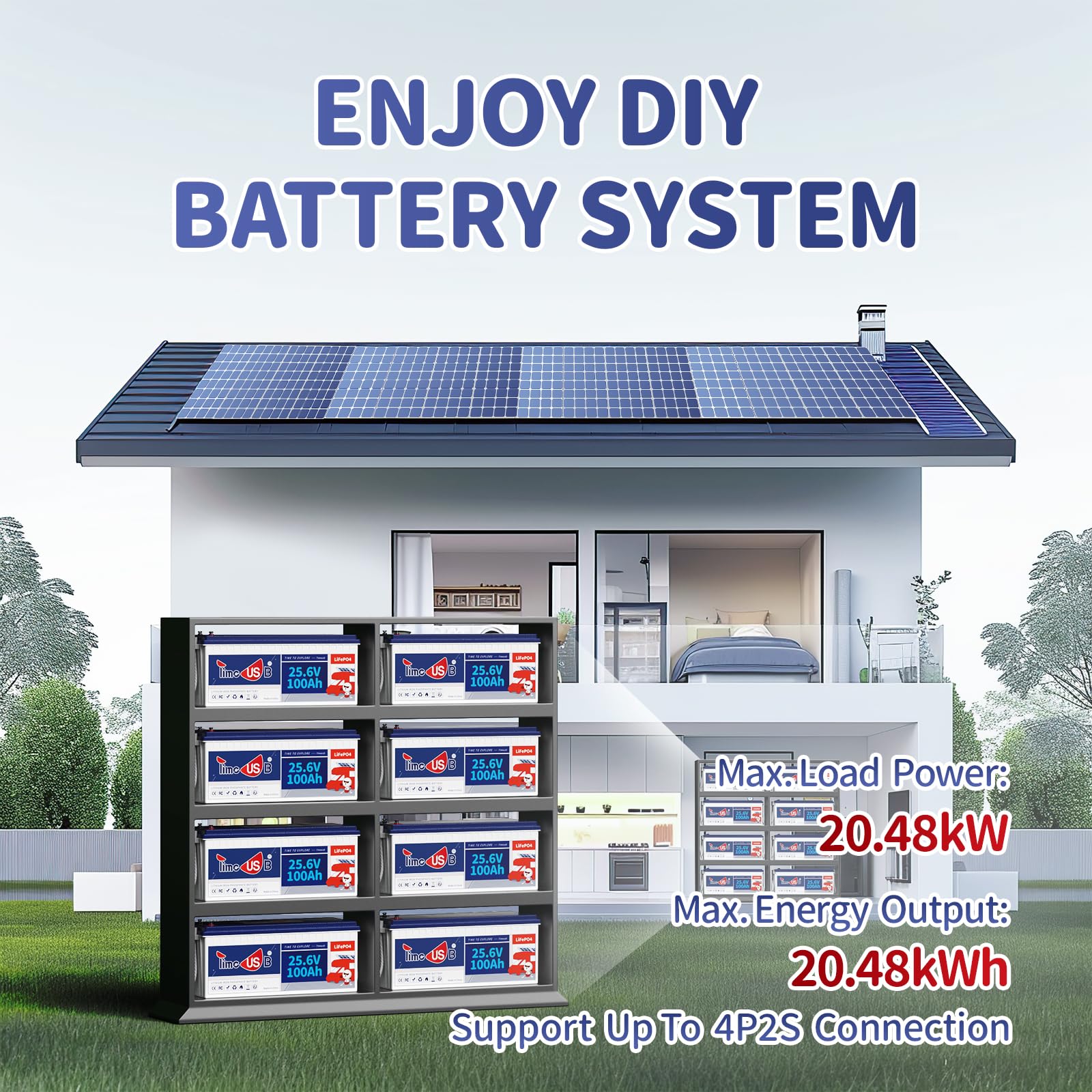 Timeusb 24V 100Ah Lifepo4 Battery, Built-In 100A Bms, 2.56Kwh Lithium Battery, 10-Year Lifetime With Grade A Lifepo4 Cells, Perfect For Rv, Camper, Home Energy Storage, Van, Off-Grid, Etc