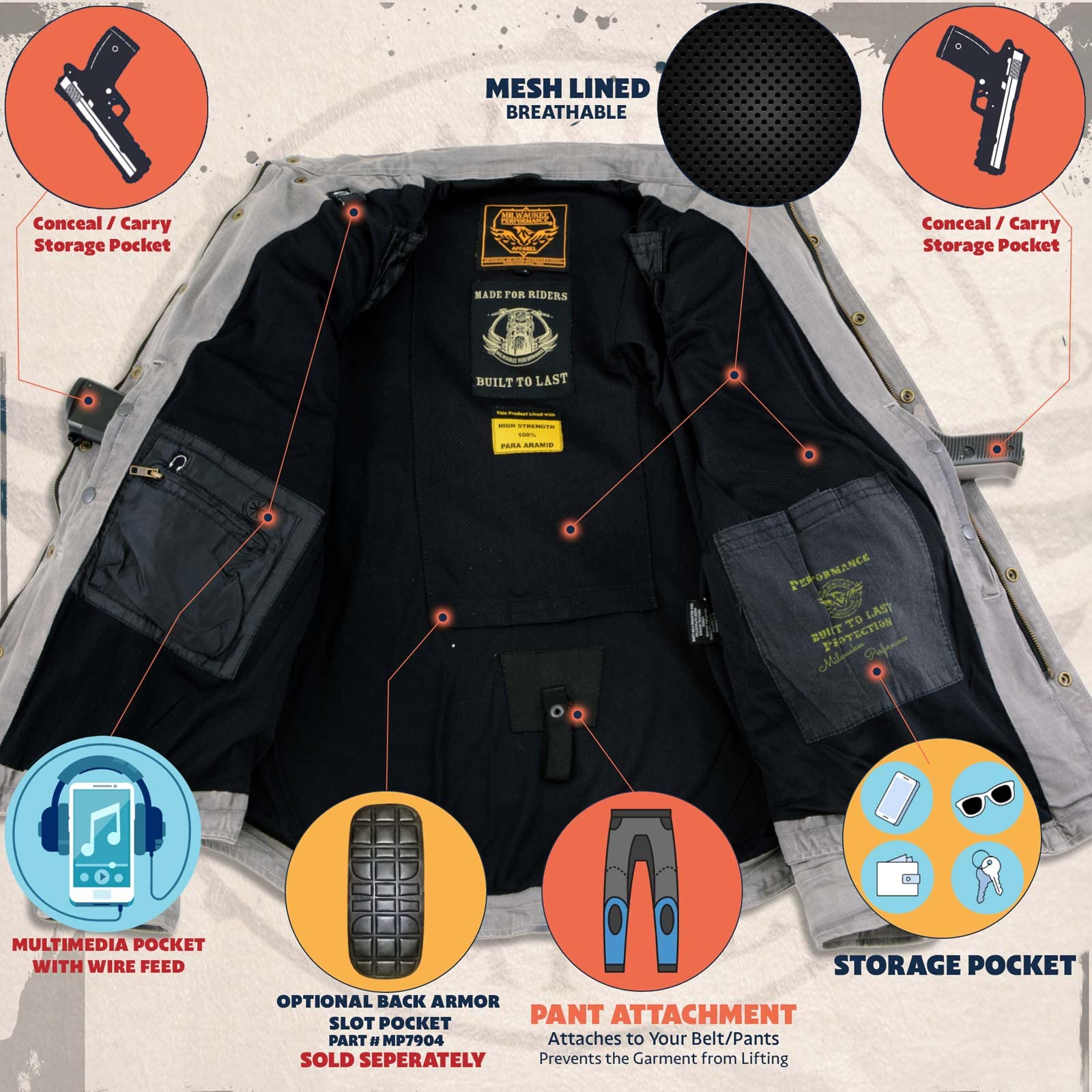 Milwaukee Leather MPM1629 Men's Plaid Hooded Flannel Biker Shirt with CE Approved Armor - Reinforced w/Aramid Fibers - 3X-Large