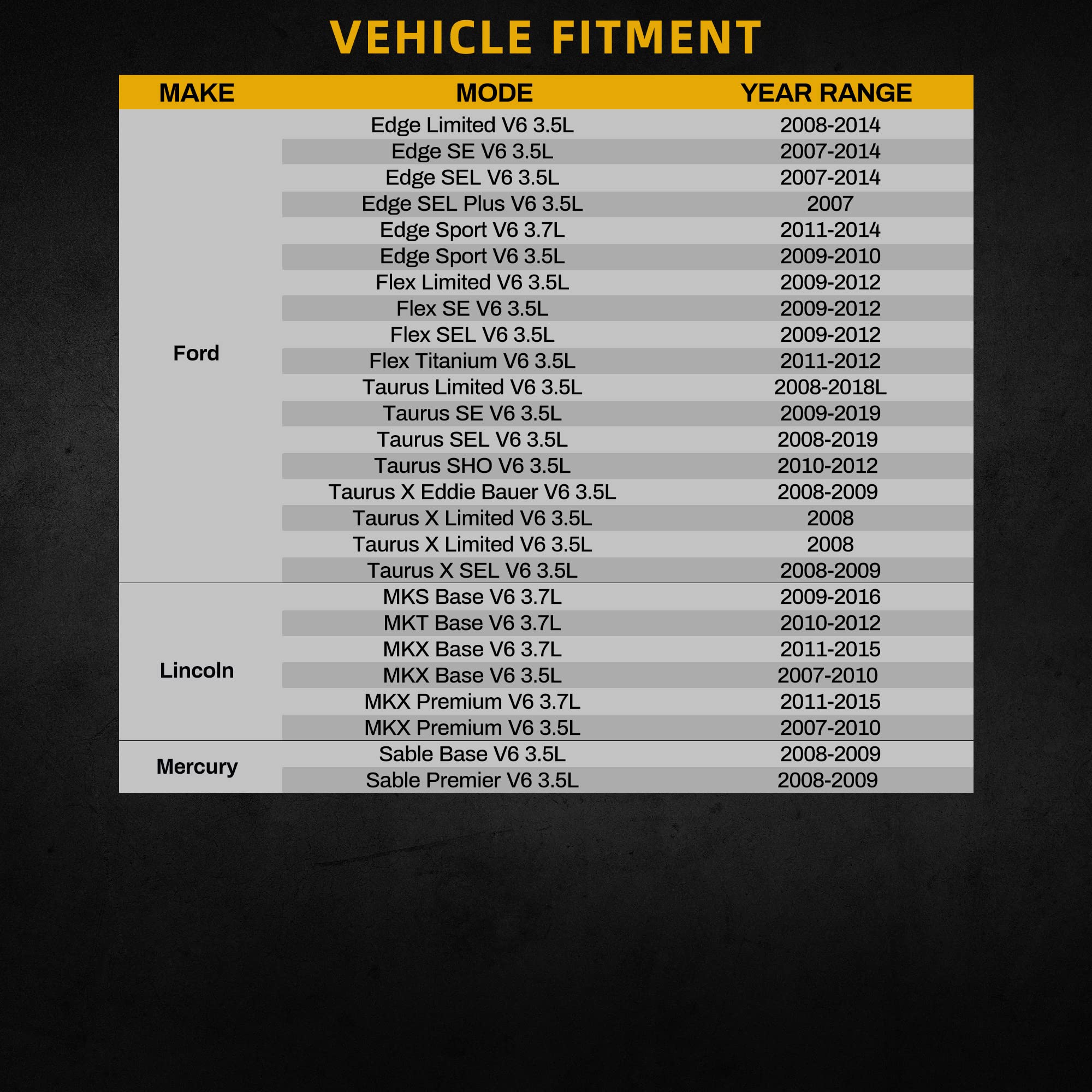 Dwvo Radiator Compatible With Ford Flex Edge Taurus Lincoln Mks Mkt Mkx Mercury Sable 3.5L 3.7L V6 Dwrd1080