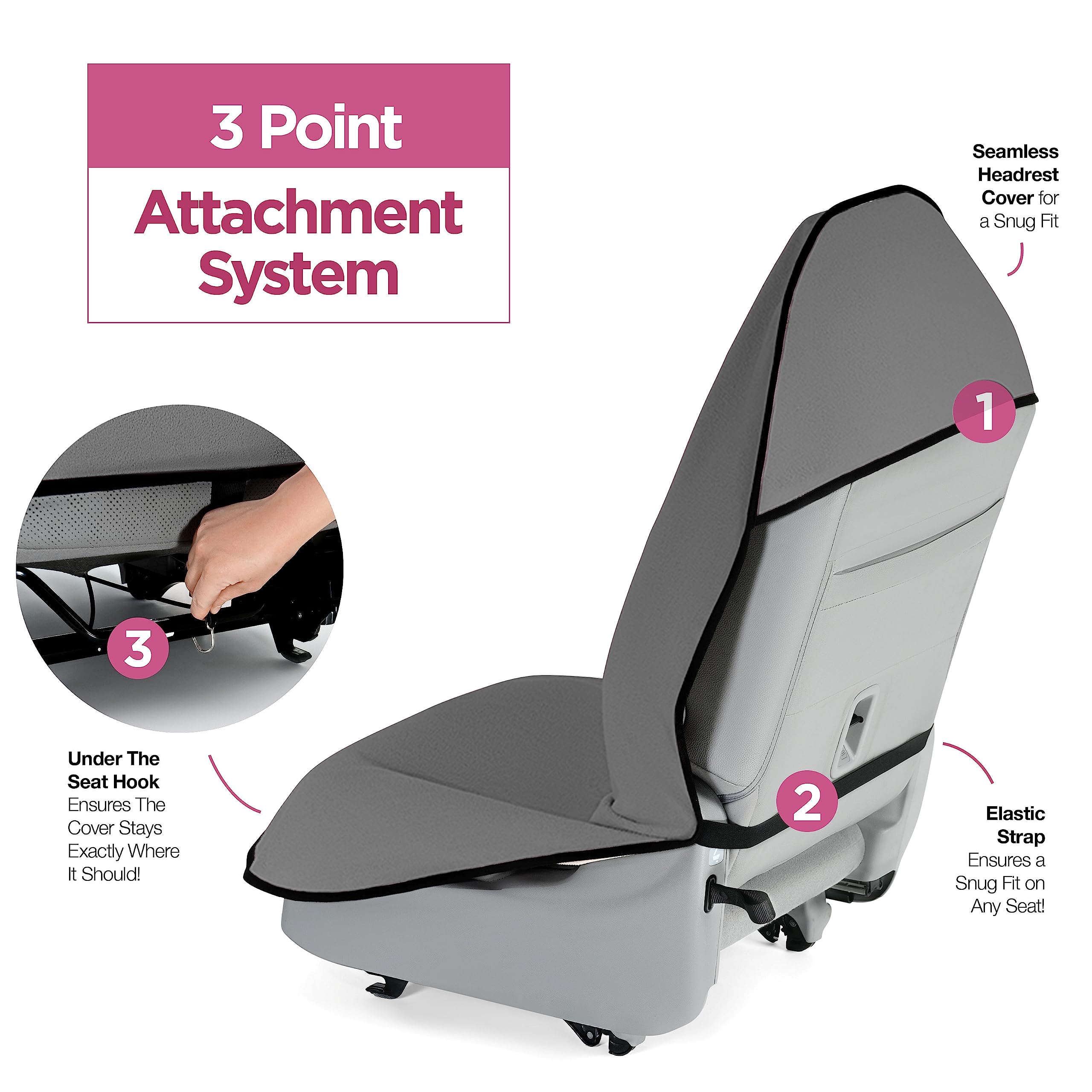 Lebogner Waterproof Sweating Car Seat Cover For Post Gym Workout, Running, Swimming, Beach And Hiking, Universal Fit Anti-Slip B