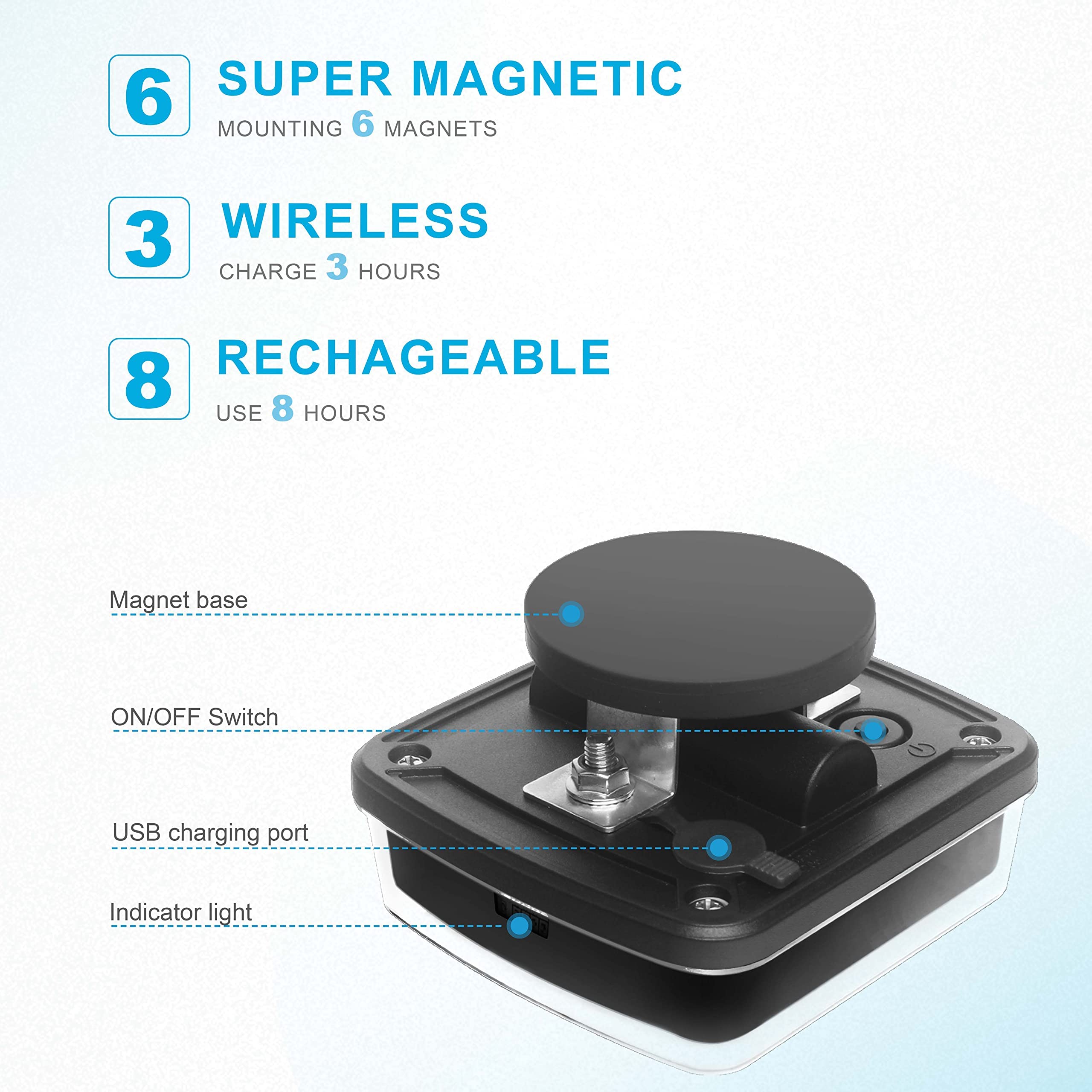 Agrieyes 2Pcs Wireless Emergency Strobe Lights For Trucks,Vehicles, Rechargeable Amber Led Beacon Lights With Super Magnetic, 12-24V, Plow Flashing Hazard Warning Light For Tractor,Automotive