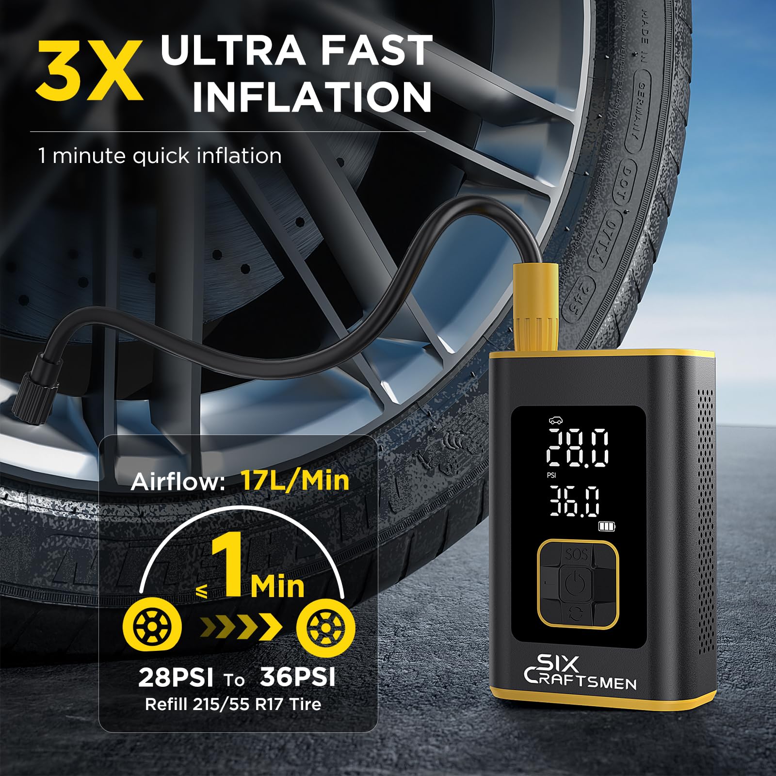 Six Craftsmen Tire Inflator Portable Air Compressor,Powerful 150PSI&4000mAh Cordless Mini Bike Air Pump For Auto, Car Tire Pump