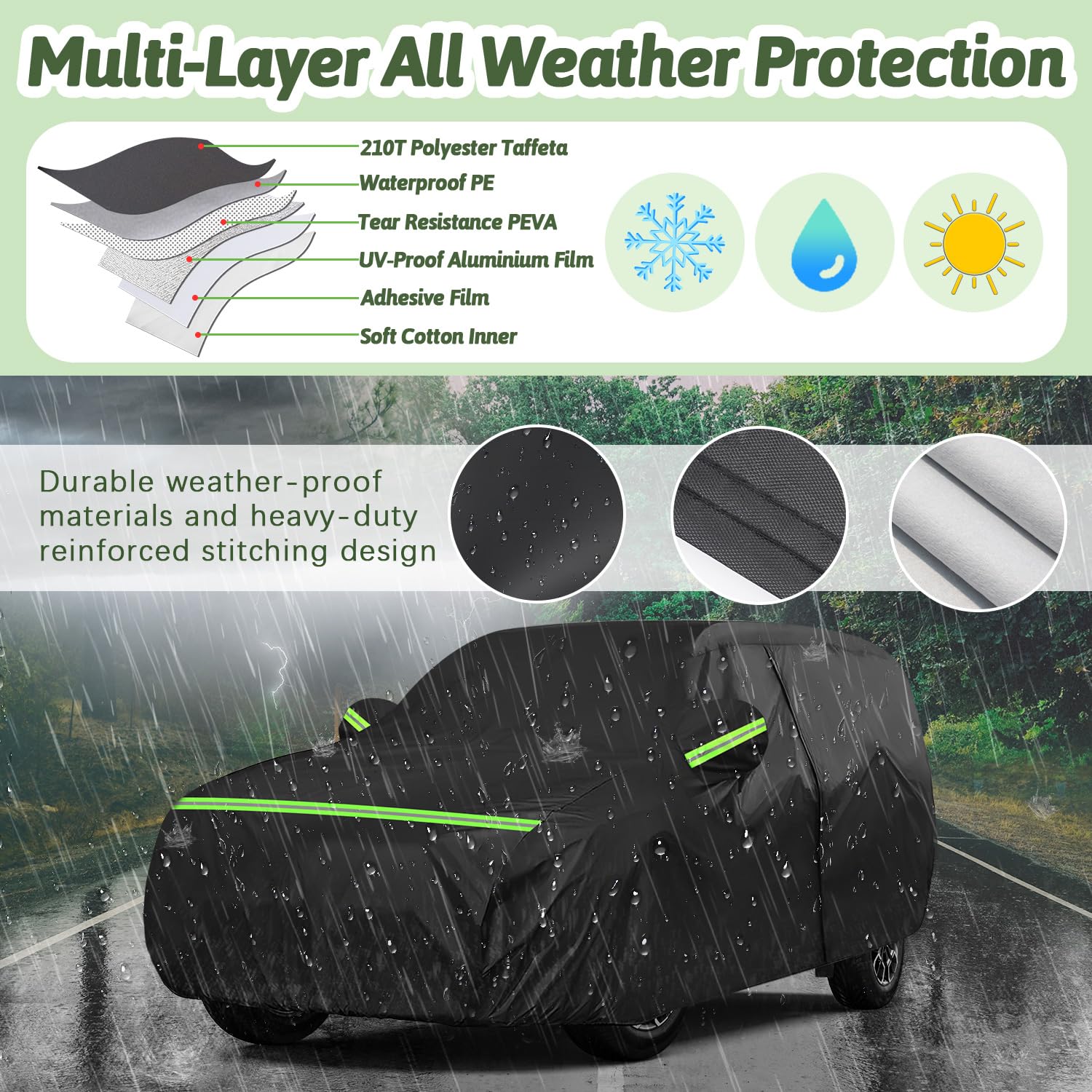 BETERNY Car Covers for 2013-2025 Land Rover Range Rover Sport, Waterproof All Weather Rain Sun UV Protection Heavy Duty Full Car