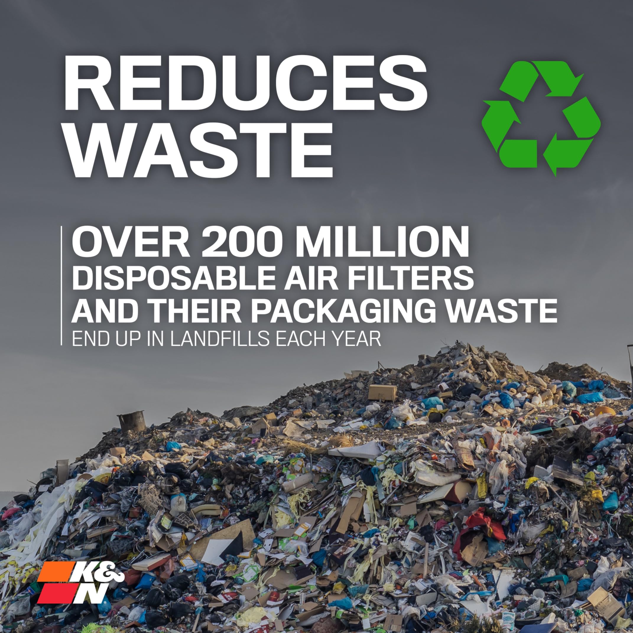 K&N High-Flow Original Lifetime Engine Air Filter: Increase Power: Premium, Washable: Compatible With 2002-2012 Toyota/Lexus: Es