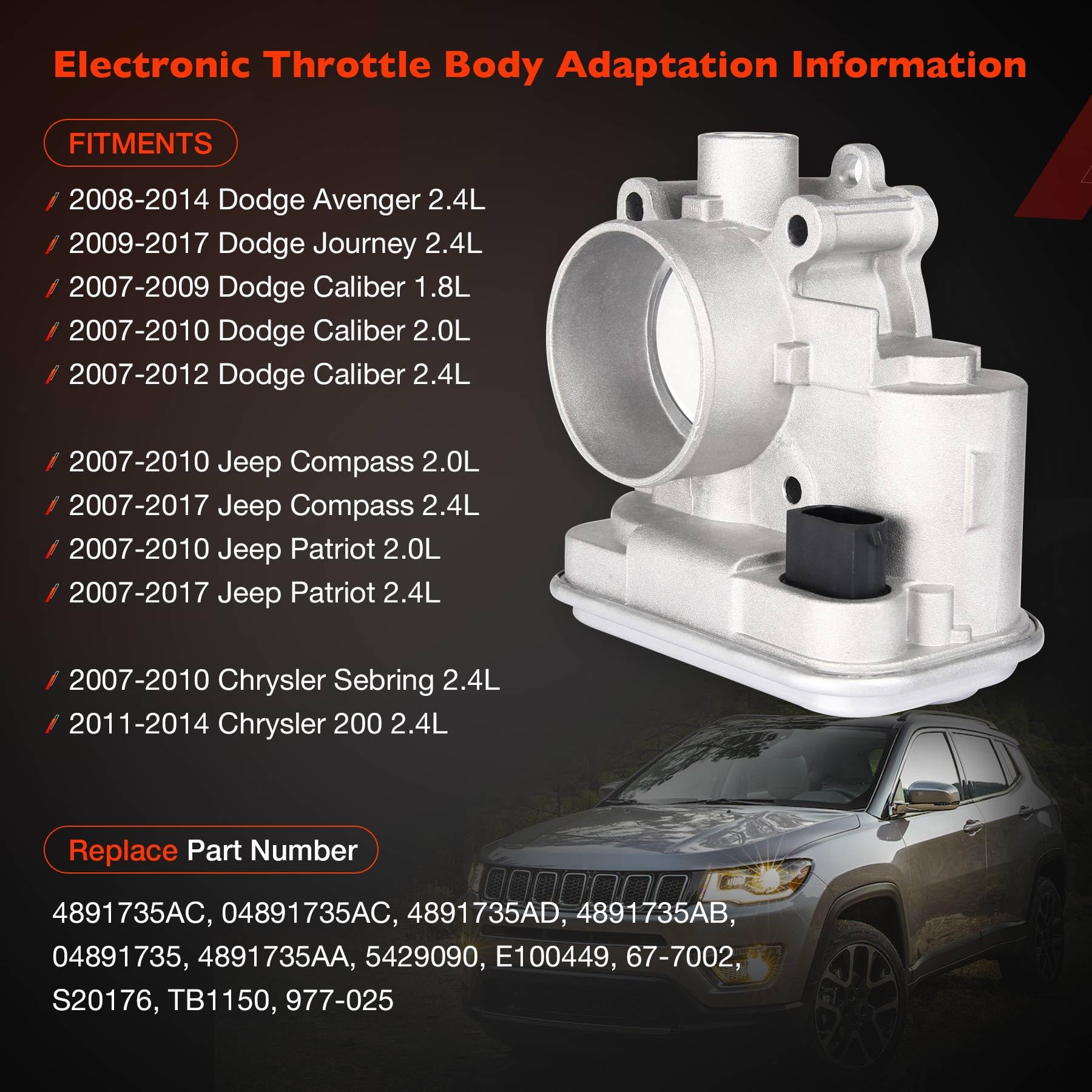 4891735Ac Electronic Throttle Body - Compatible With 2007-2017 Jeep Patriot Compass, 2008-2014 Dodge Avenger, 2009-2017 Journey,