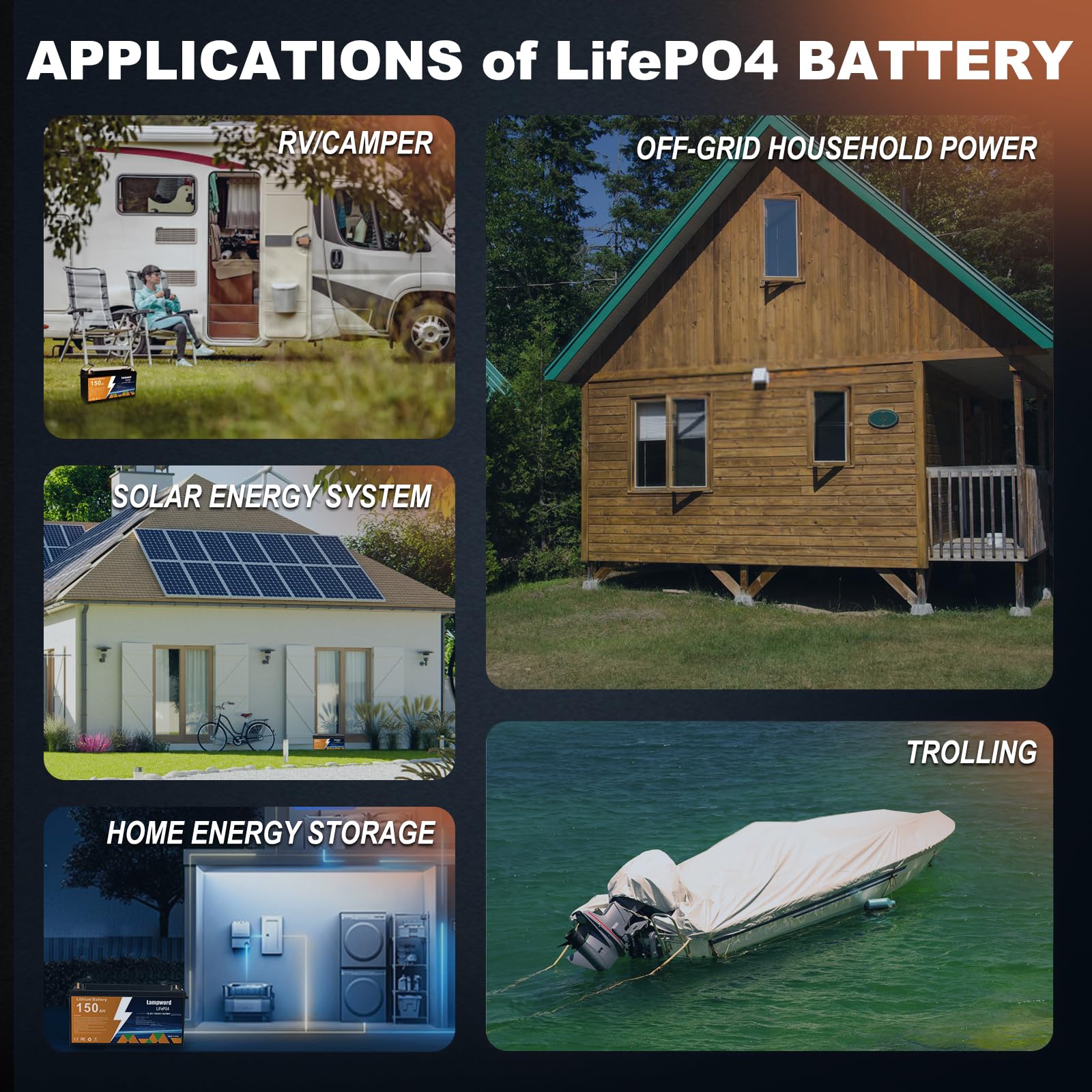Lampword 150AH Lithium Batteries 12v 4000+ Deep Cycle Lifepo4 Battery for Marine/Rv/Golf cart/Trolling Motor/Power Wheels/UPS 12