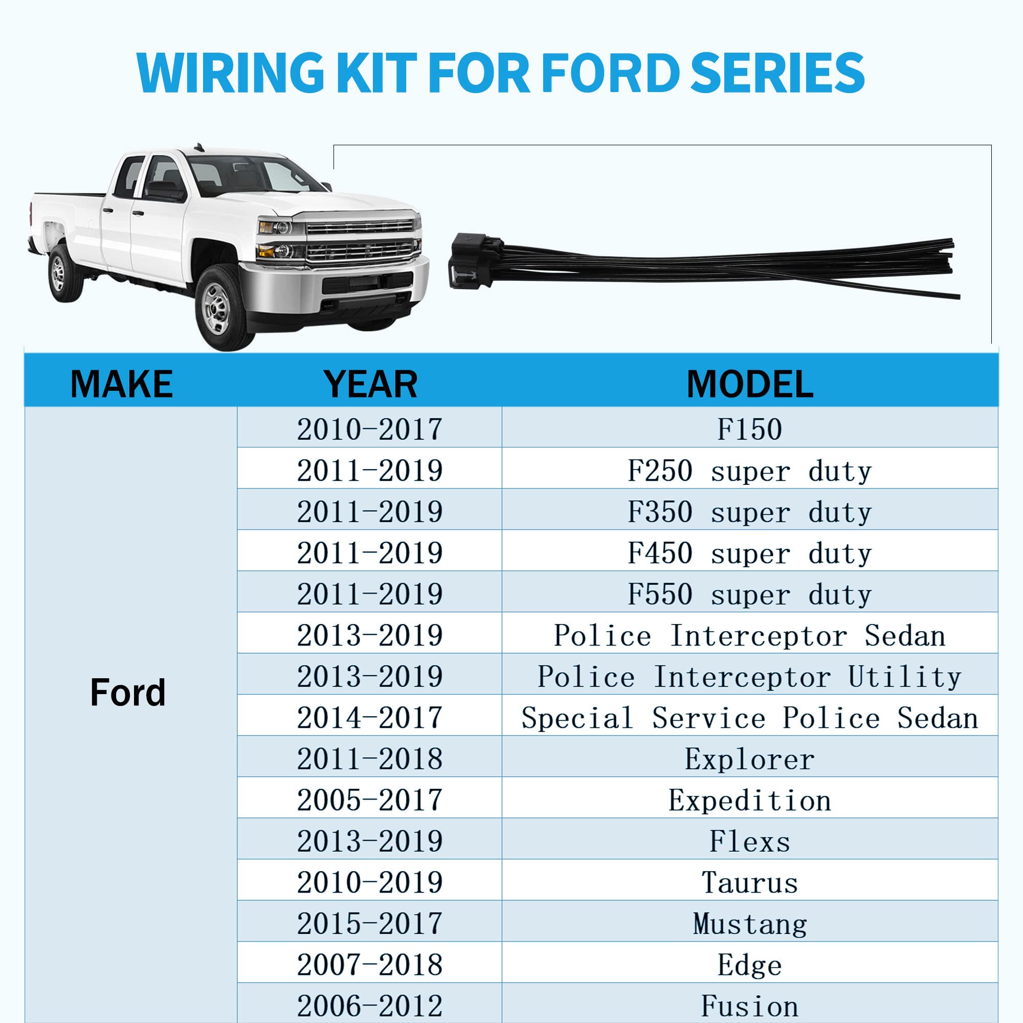 Anina WPT928 Wiring Kit Heated/Cooled Seat Module Connector Wire Assembly for 2003-2019 Ford F150 F250 Explorer Mustang Fusion L