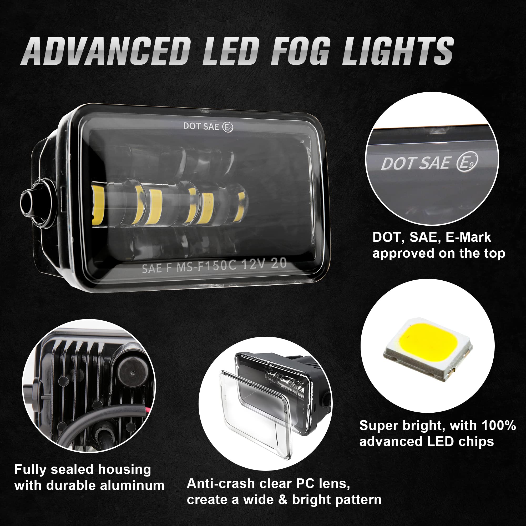 Upgrade Led Fog Lights Dot Bumper Fog Lamps Replacement For Ford F150 2015 2016 2017 2018 2019 2020 F150 (Black - Without Halo)