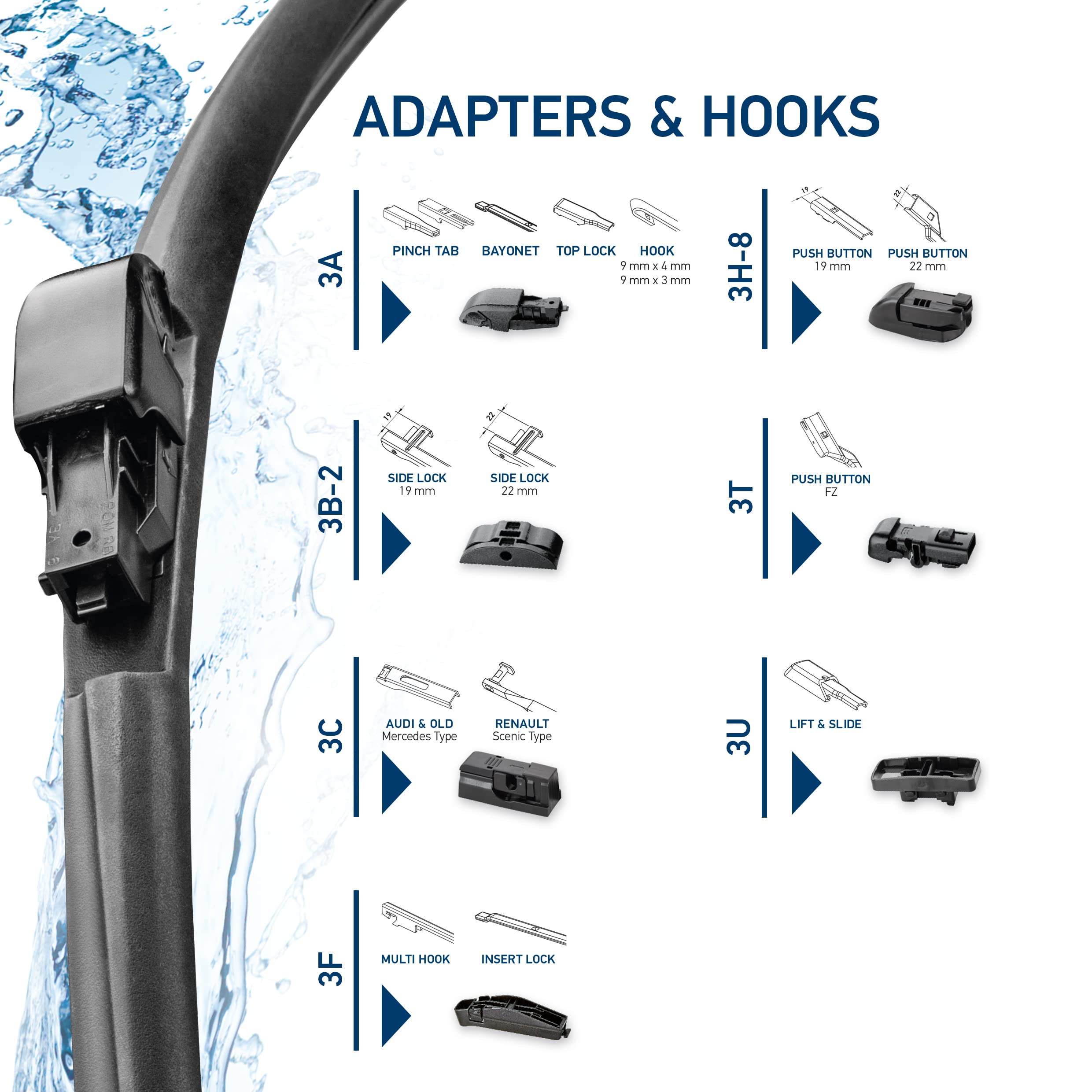 Hella Oe Quality 22 Inch All Seasons Nano-Coated Rubber Cleantech Wiper Blade (Single Blade) Fits Select Domestic, Asian And Eur