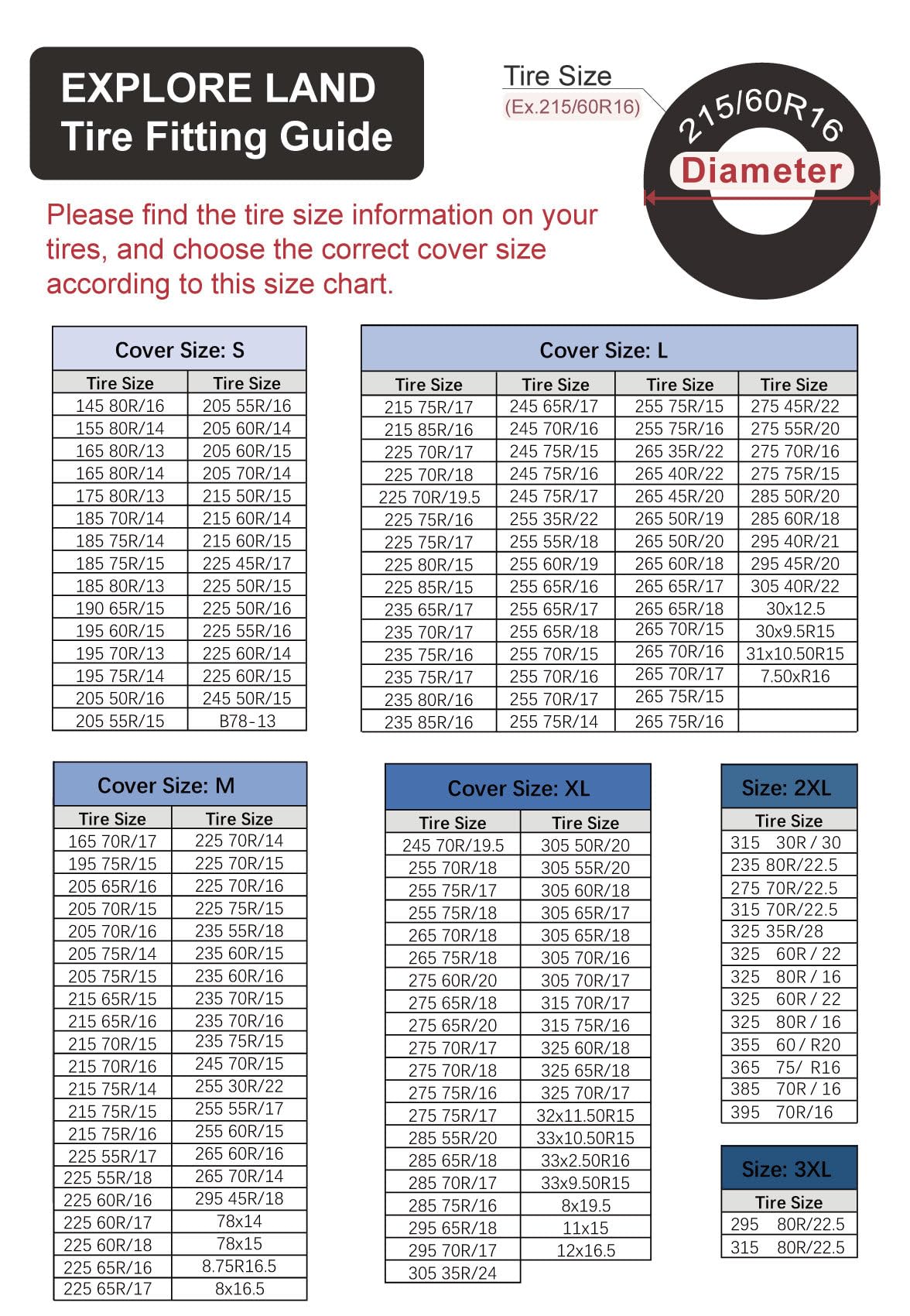 Explore Land Tire Covers 4 Pack - Tough Wheel Protector For Truck, Suv, Trailer, Camper, Rv Universal Fits Tire Diameters 32-34.