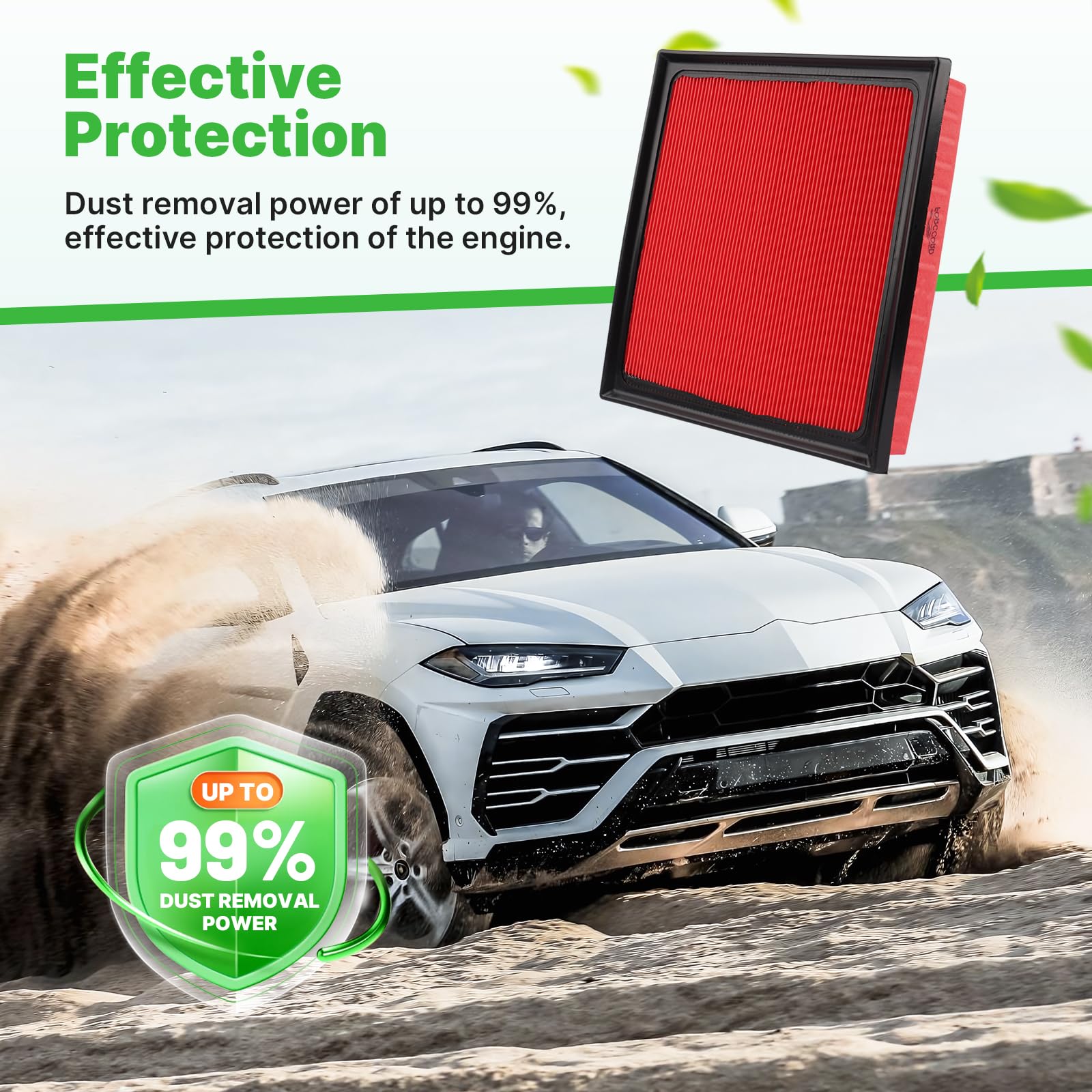 RVgolf 2PCS Engine Air Filter Fit for Toyota Avalon 2019-2022, Camry 2018-2024, Highlander 2020-2025, RAV4 2019-2025 (Not fit To