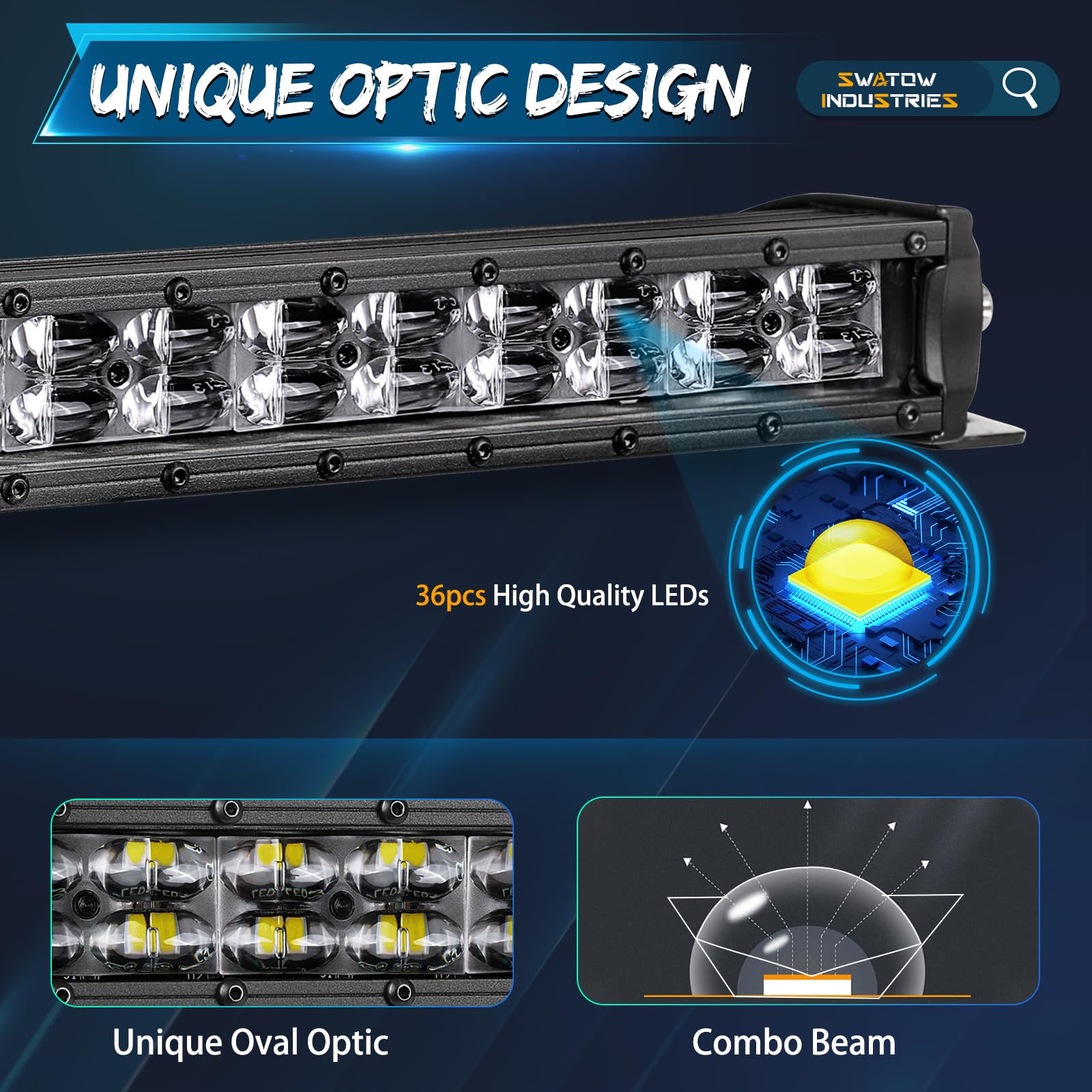 Swatow Industries 20 Inch Light Bar Slim 20'' Led Light Bar Spot Flood Offroad Driving Lights Waterproof Front Bumper Mounts For