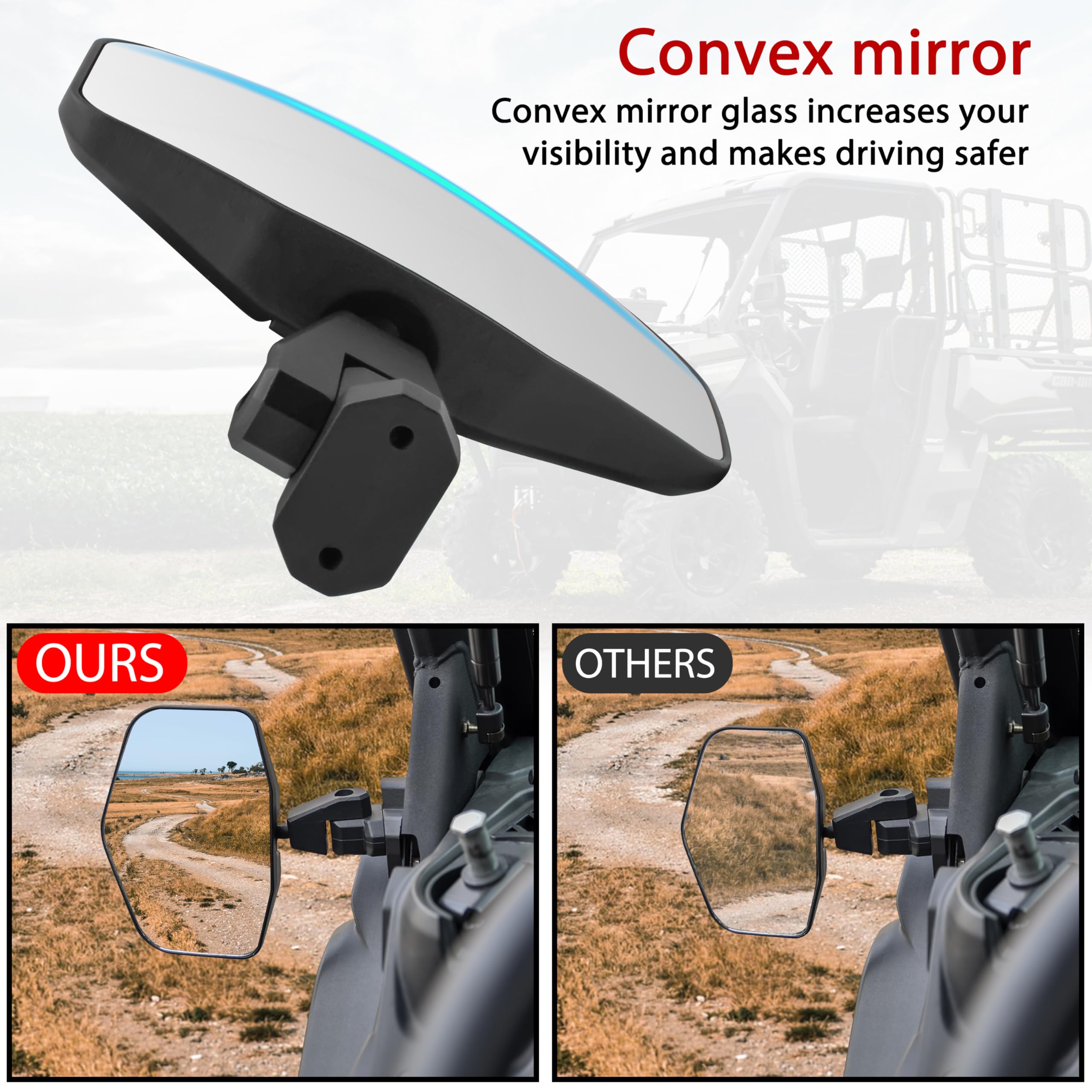 KATIMOTO Side View Mirrors for Can Am Defender 2016-2024, Convex Break Away Rear View Mirrors for Can-Am Defender MAX HD8 HD10 H