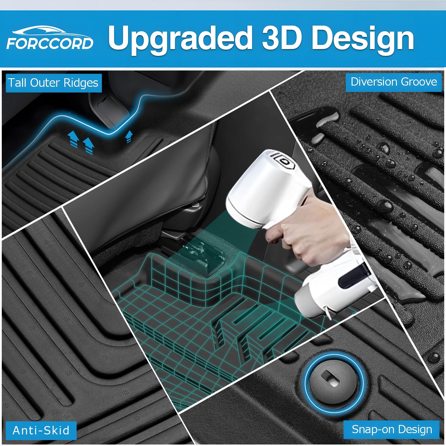 Forccord Custom Fit For Floor Mats Honda Pilot 2025 2024 2023 All Weather Protection Tpe Black Heavy Duty Waterproof Car Mats 3