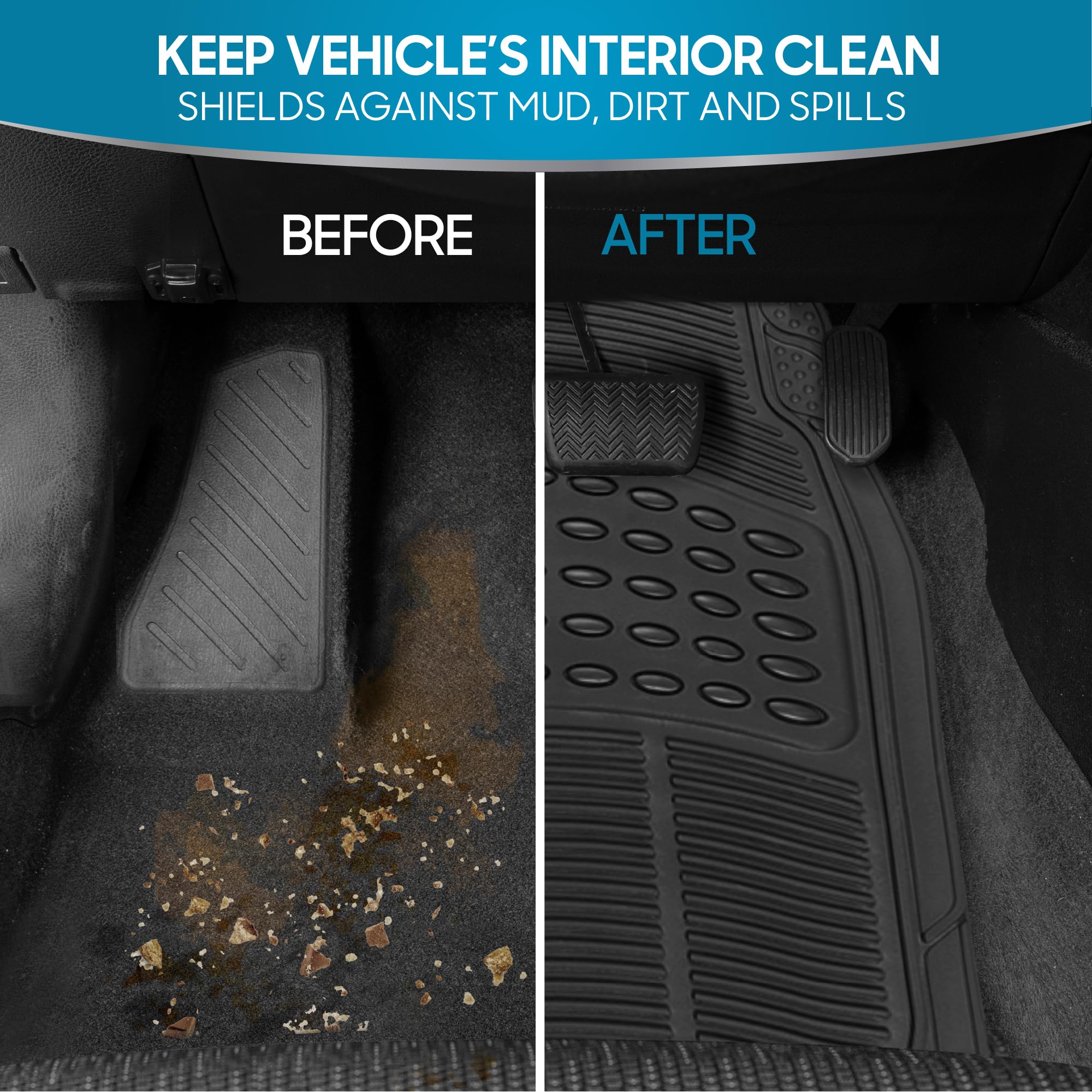 BDK ProLiner Floor Mats for Cars Trucks SUV, 2-Piece All-Weather Car Mats with Universal Fit Design, Durable Car Floor Mats with