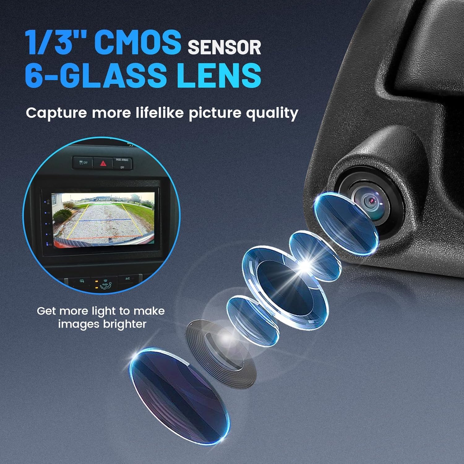 Eway Tailgate Handle Backup Rear View Camera For Dodge Ram 1500 (2009-2017) / 2500 3500 (2010-2017) Aftermarket Reverse Parking