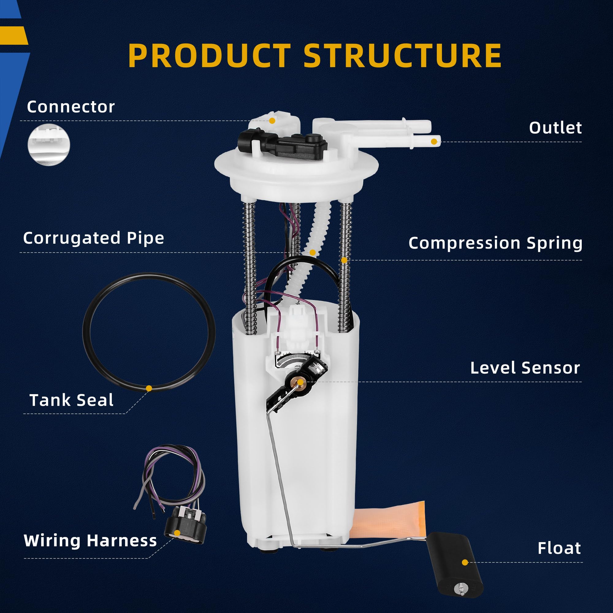Dwvo Fuel Pump Compatible With 1998-2005 Buick Lesabre/Park Avenue/Cadillac Deville/Seville, 2001-2003 Oldsmobile Aurora, 2001-2