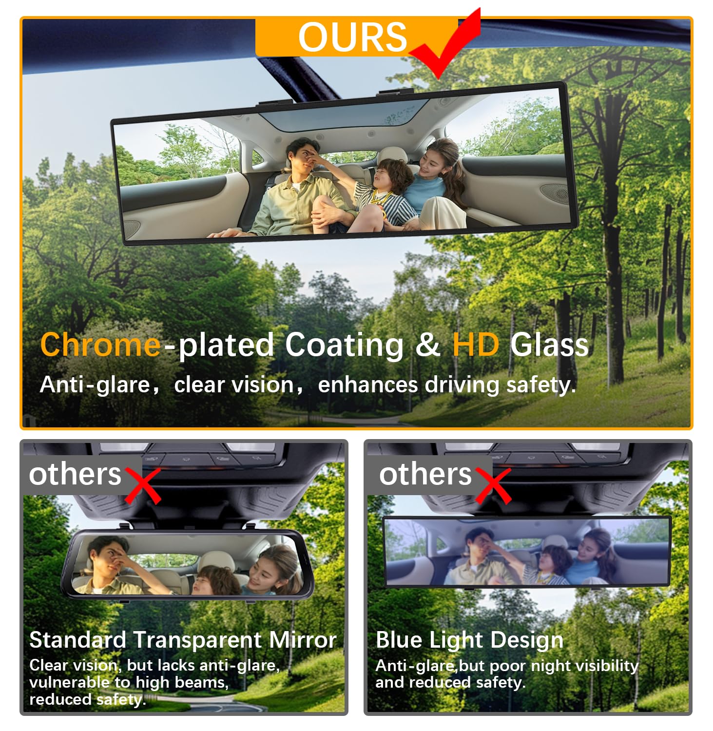 Hmmtyrack Rear View Mirror, Chrome Anti-Glare Panoramic Rear Mirrors Universal 12 Inch Convex Car Interior Clip On Extra Big Wid