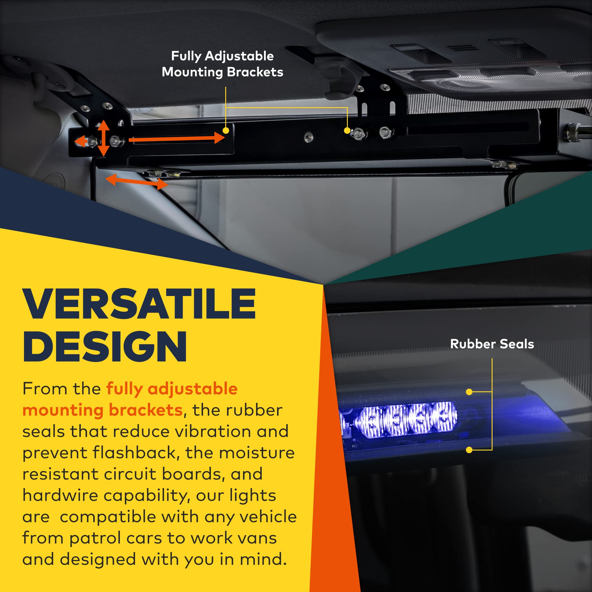 Solarblast 48W Amber Led Warning Strobe Visor Light Bar [48 Flash Modes] [Plug-N-Play] [Universal Fit] Yellow Flashing Emergency Interior Visor Light Bar For Truck Vehicles