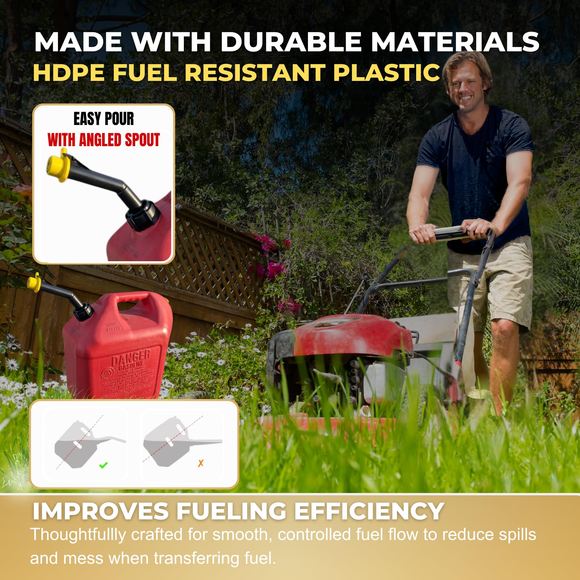 Mr Yellow Cap Gas Can Spout Replacement Old Style For ?????? ?????????? ?????????? ???????????????????? ???????? - 2 Gas Can Noz