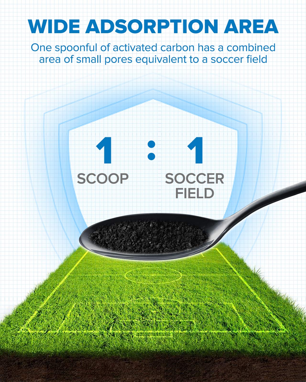 Philtop Premium Cabin Air Filter, Replacement For Cf10134, Accord, Ridgeline, Civic, Pilot, Odyssey, Cr-V, Passport, Crosstour,