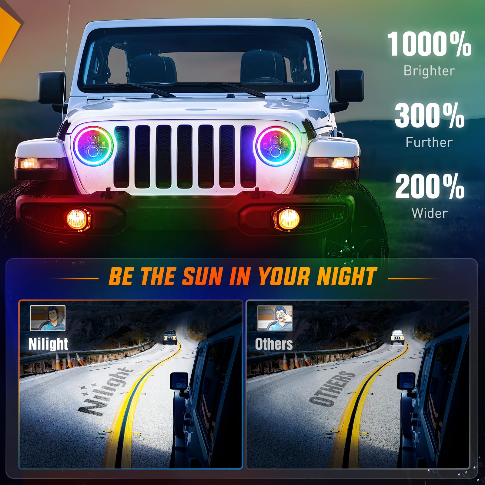 Nilight 7 Inch Rgb Led Headlight W/Turn Signal Amber Light App Remote Control High Low Beam 7    Led Headlight Compatible With 2