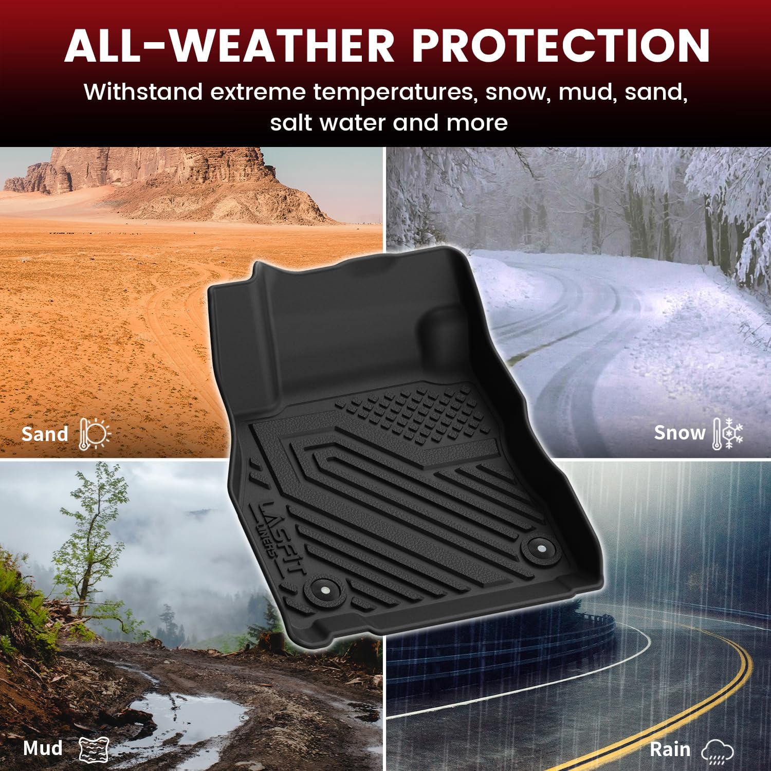 Lasfit Floor Mats & Cargo Mat For Nissan Kicks 2018-2024 & 2025 Kicks Play, All Weather Tpe Custom Fit Easy Clean Durable No-Cur