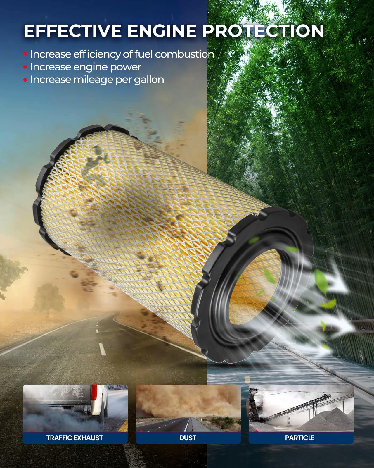 Kax Engine Air Filter, Ca10616 Replacement For Ford Escape 2009-2012, Mercury Mariner 2009-2011, Mazda Tribute 2009-2011