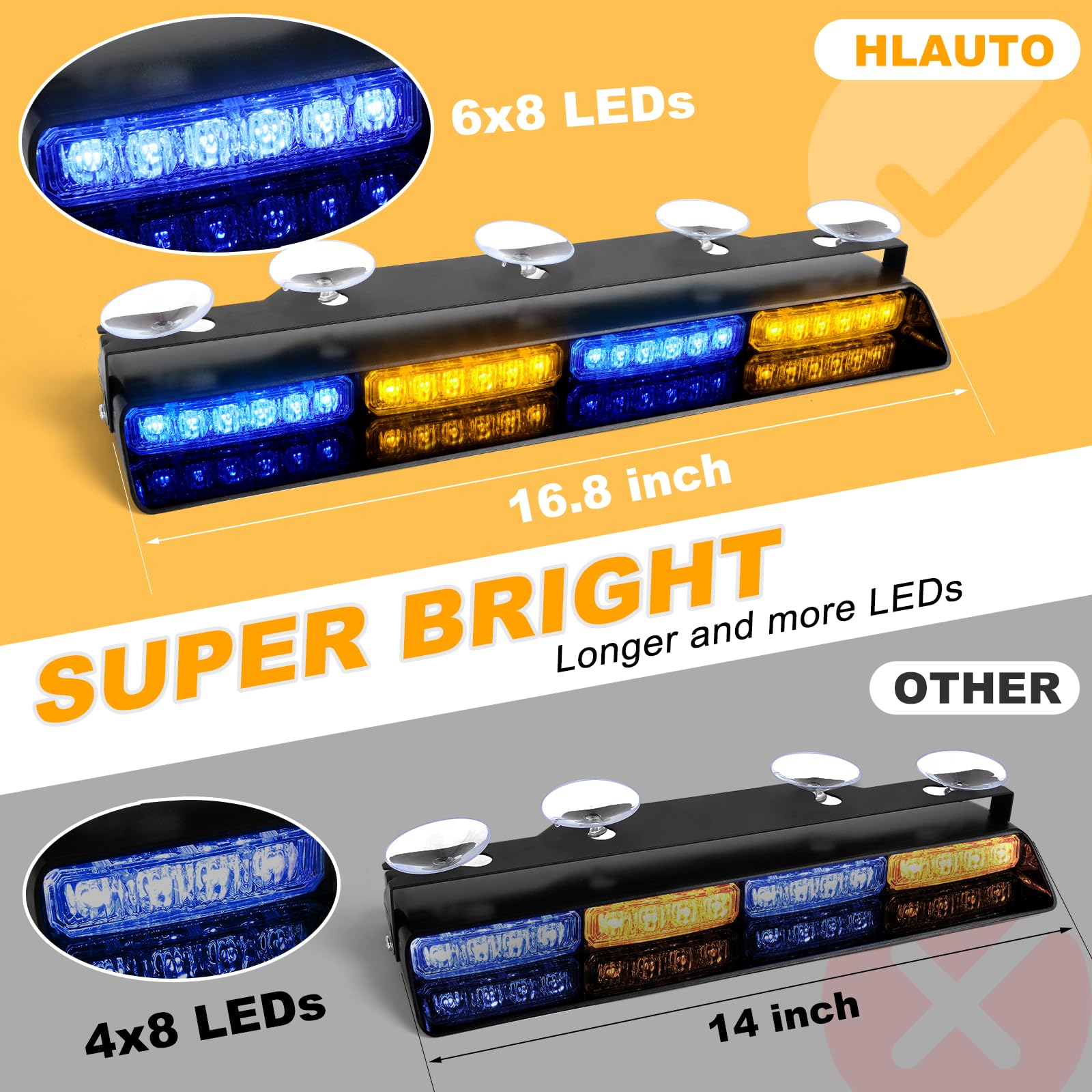 Hlauto 6Z4J Emergency Dash Strobe Lights: 2X16.8 Inch Blue Amber Safety Lights, 48 Led Flashing Warning Hazard Interior Windshie