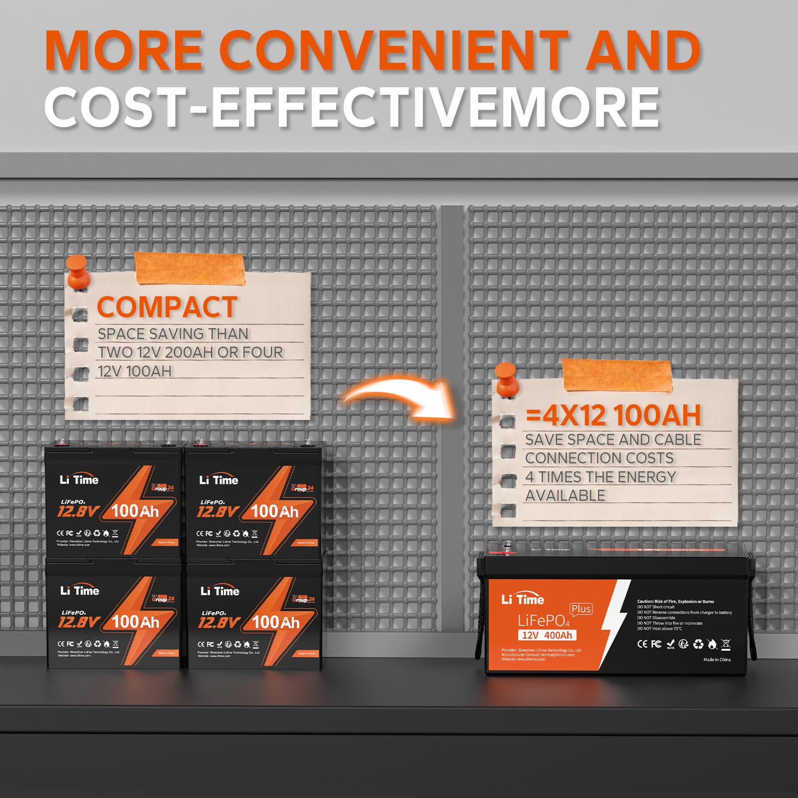 Litime 12V 400Ah Lifepo4 Lithium Battery 3200W Max. Load Power Group 8D Battery Built-In 250A Bms 5120Wh Usable Energy 4000-15000 Cycles & 10-Year Lifetime Perfect For Rv Home Solar System Fishing