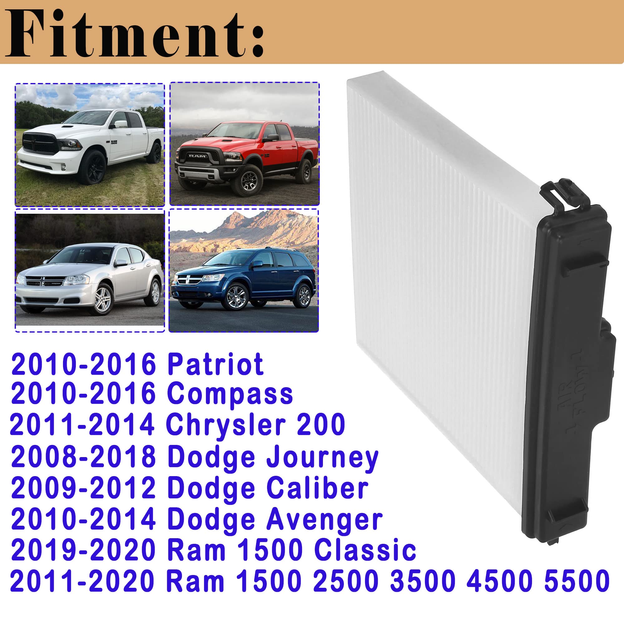 Ram Cabin Air Filter & Filter Access Door Compatible With Dodge Ram 1500 2500 3500 4500 5500 Avenger Caliber Journey Compass Pat