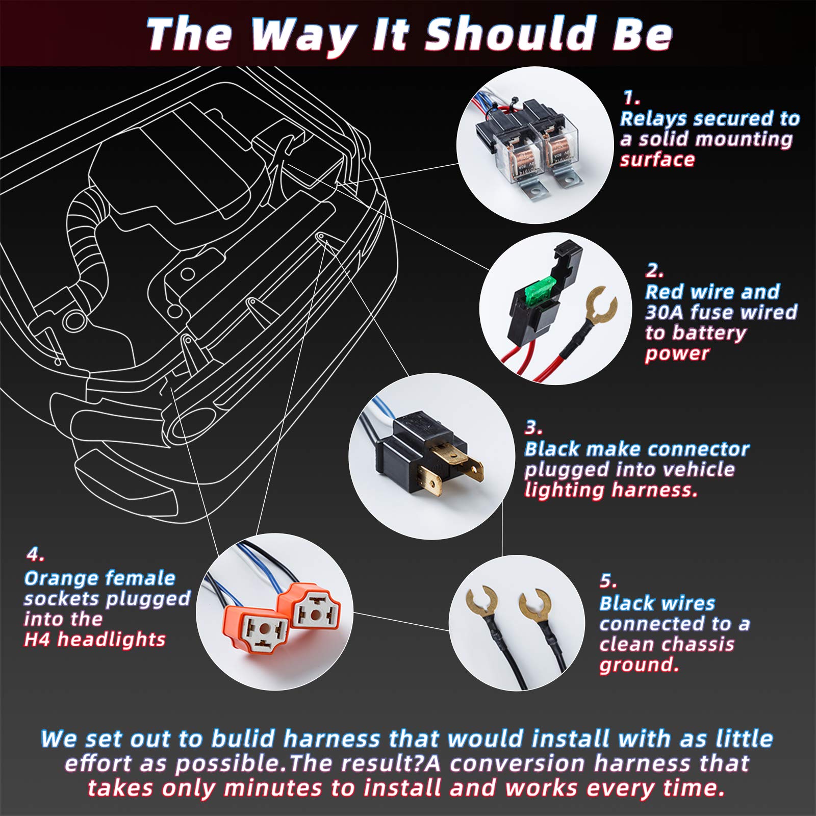Renmaii-Light 1Set 2-Headlight H4 Relay Harness, H4 Headlight Relay Harness H4 Wiring Harness H6054 7X6 6054 Headlight Relay Kit For 95-97 Tacoma 88-95 Pickup 4 Runner Fix Dual Ground Problem