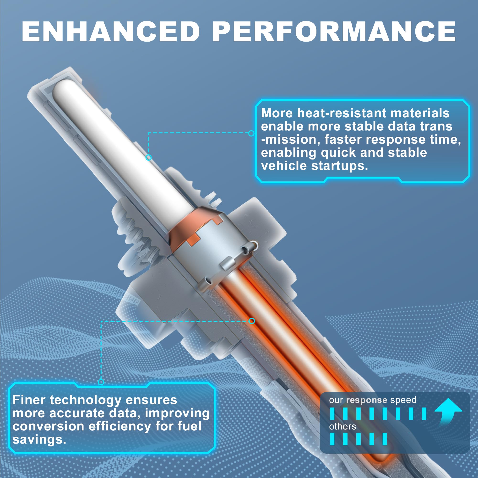 KUIPERAUTO Oxygen Sensor Upstream + Downstream 12559849 12594452 Compatible for Escalade Chevrolet Avalanche Silverado Tahoe GMC