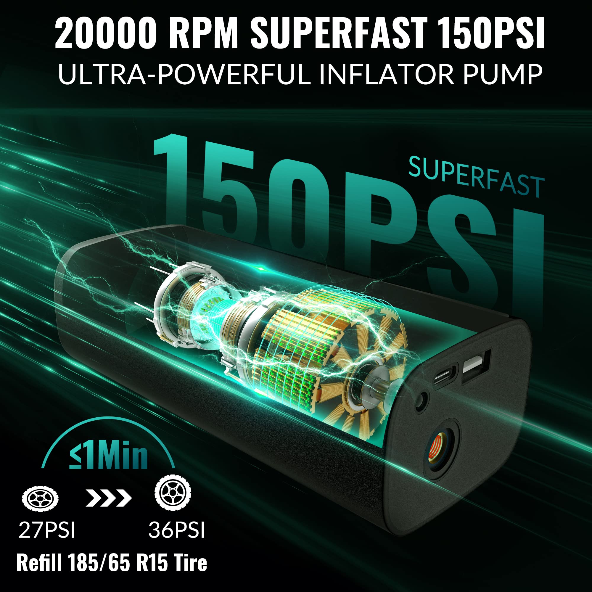 Tire Inflator Portable Air Compressor-Upgrade 20000 Mah Air Pump For Car -150 Psi Electric Tire Inflation-Cordless Tire Pump Wit