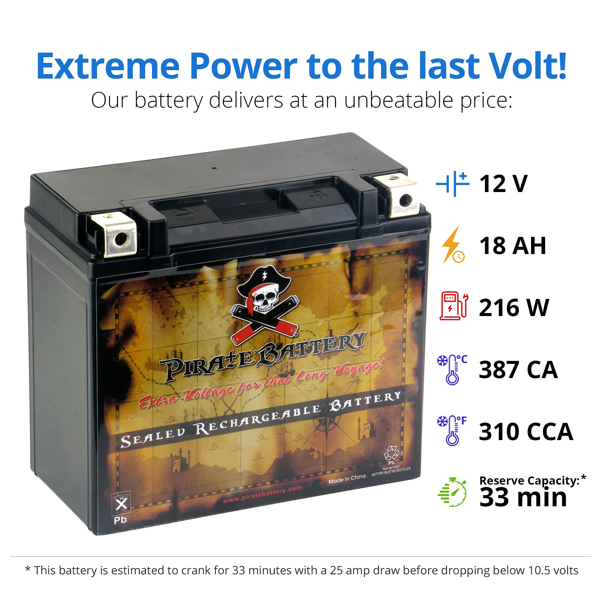 Pirate Battery Ytx20Hl-Bs Maintenance-Free 12V 19Ah Battery Replacement For Atv, Harley Davidson Motorcycle, Jet Skis, Scooter,