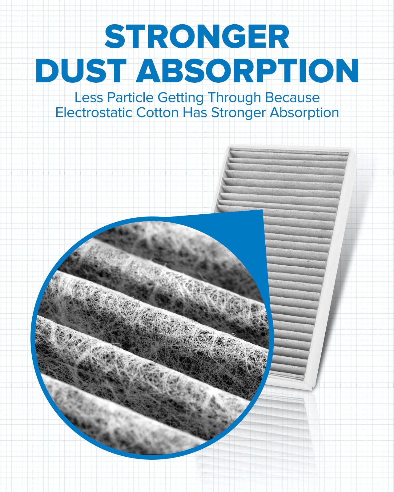 WIX Filters - 49367 Cabin Air Panel, Pack of 1