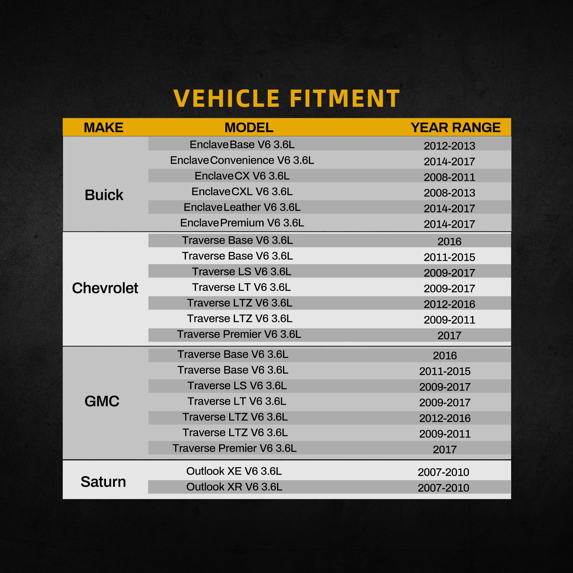 Dwvo Radiator Compatible With 2009 2010 2011 2012 2013 2014 2015 2016 2017 Chevrolet Traverse 2007-2017 Gmc Acadia 2017 Acadia L