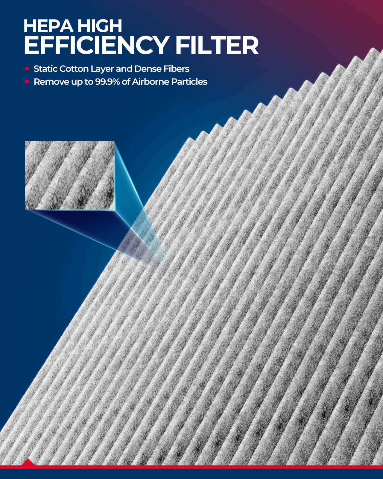 Kax Cabin Air Filter, Cf10936 Replacement For Bmw X5 2007 2008 2009 2010 2011 2012 2013 2014 2015 2016 2017 2018 2019, X6 2008-2