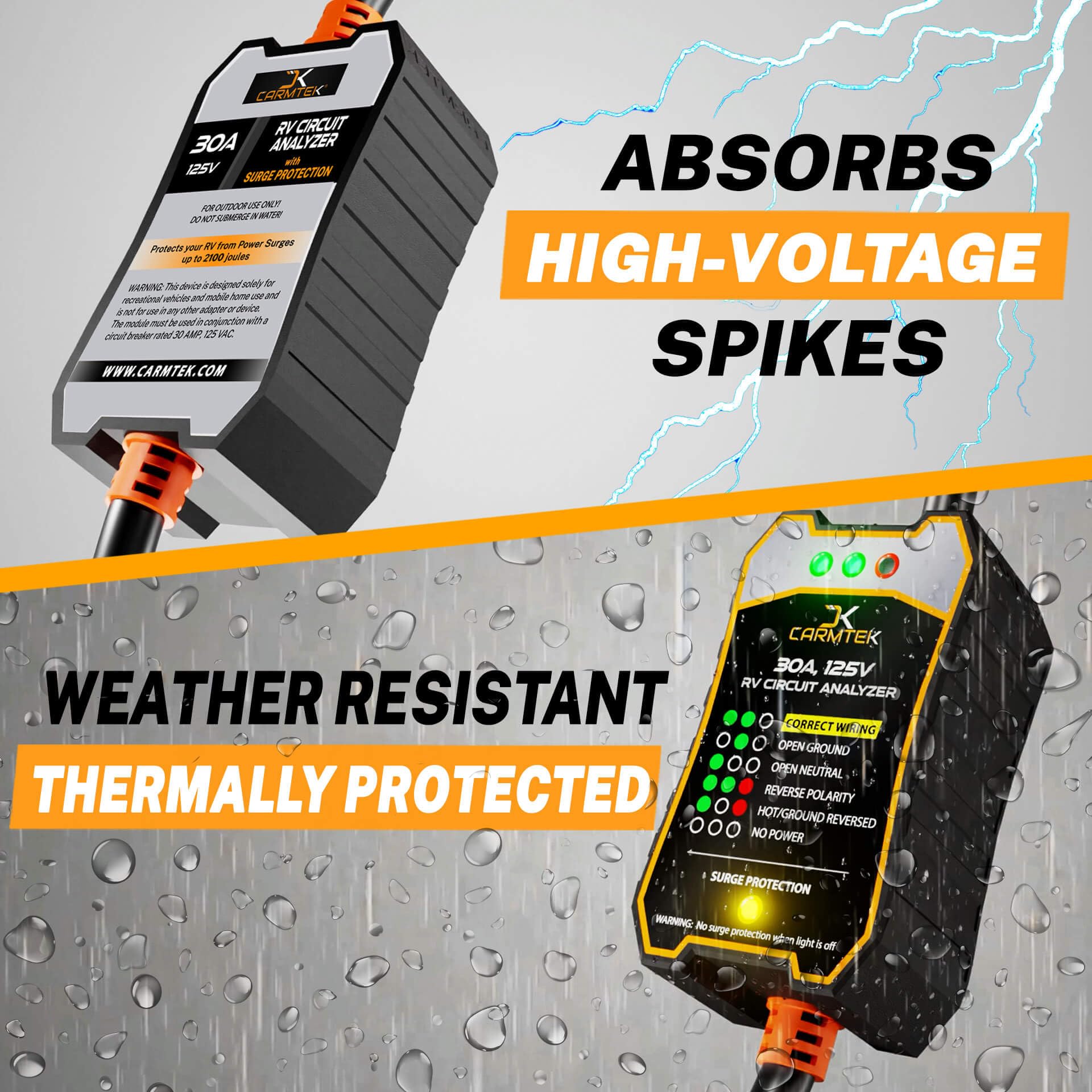 CARMTEK RV Surge Protector 30 Amp - Smart Circuit Analyzer with Integrated Surge Protection and Grip Handles