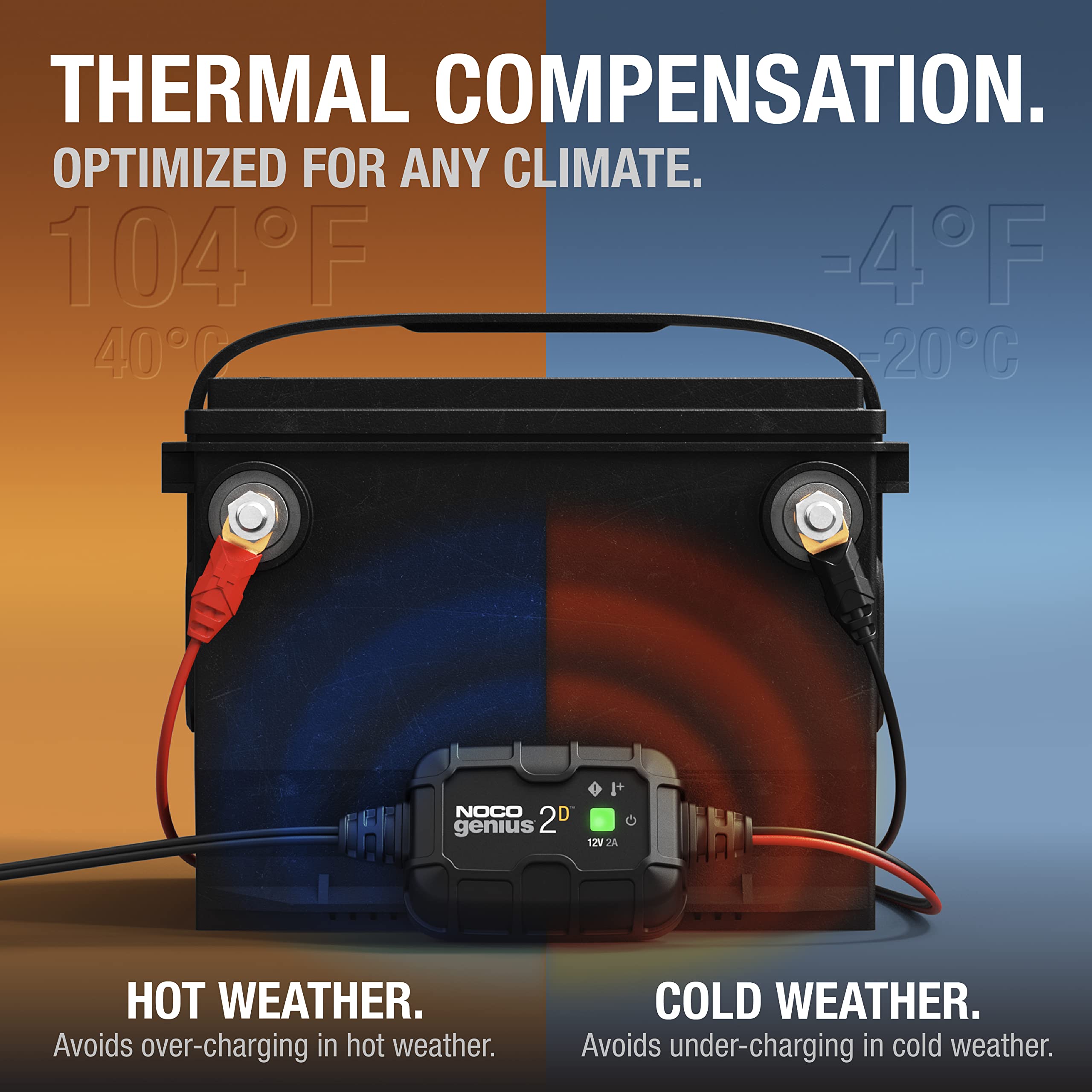 NOCO GENIUS2D, 2A Direct-Mount Onboard Car Battery Charger, 12V Automotive Charger, Battery Maintainer, Trickle Charger, Float C