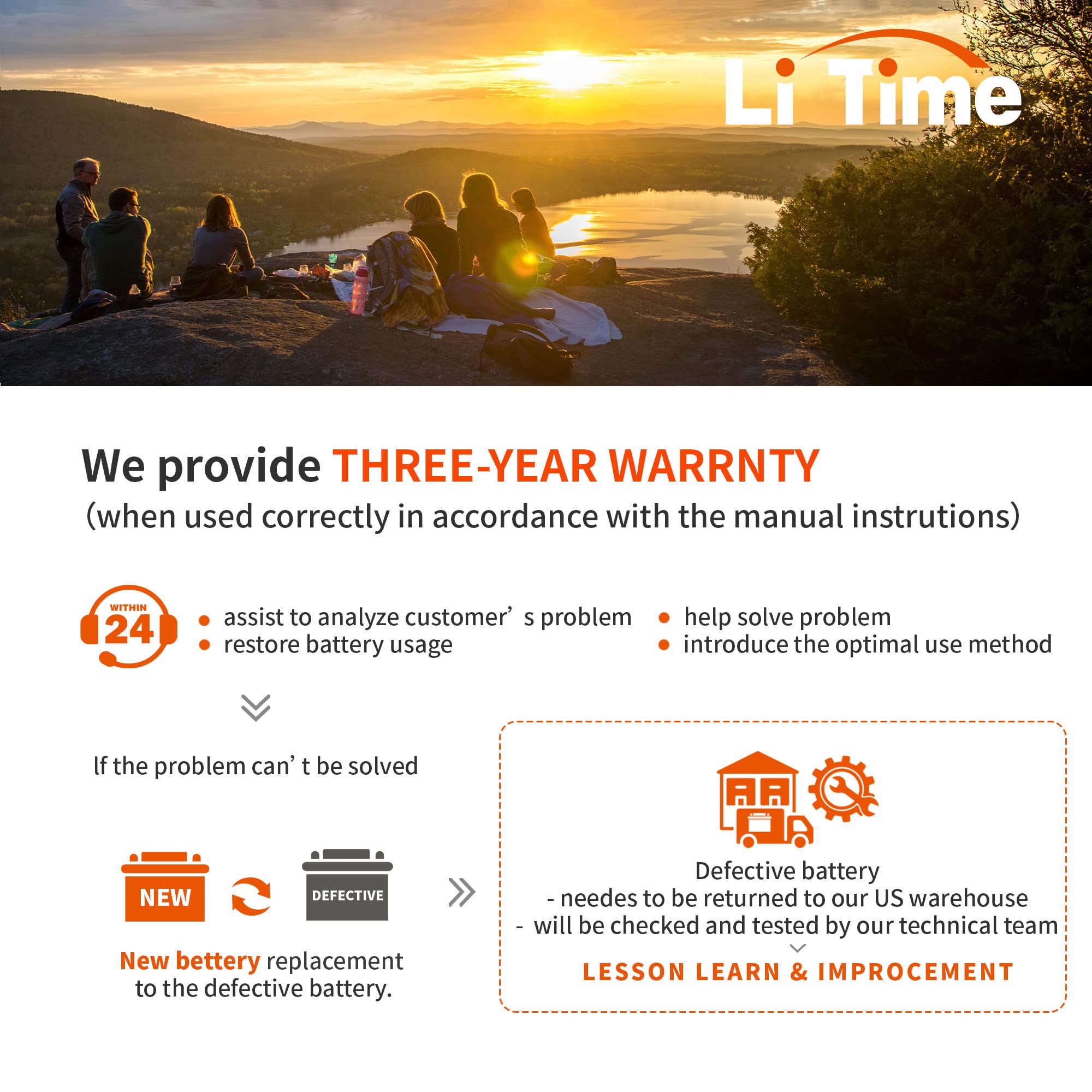 Litime 12V 12Ah Lifepo4 Lithium Battery, Built-In 12A Bms 153.6W Output Power, 4000+ Deep Cycles& 10-Year Lifetime, Low Self-Dis