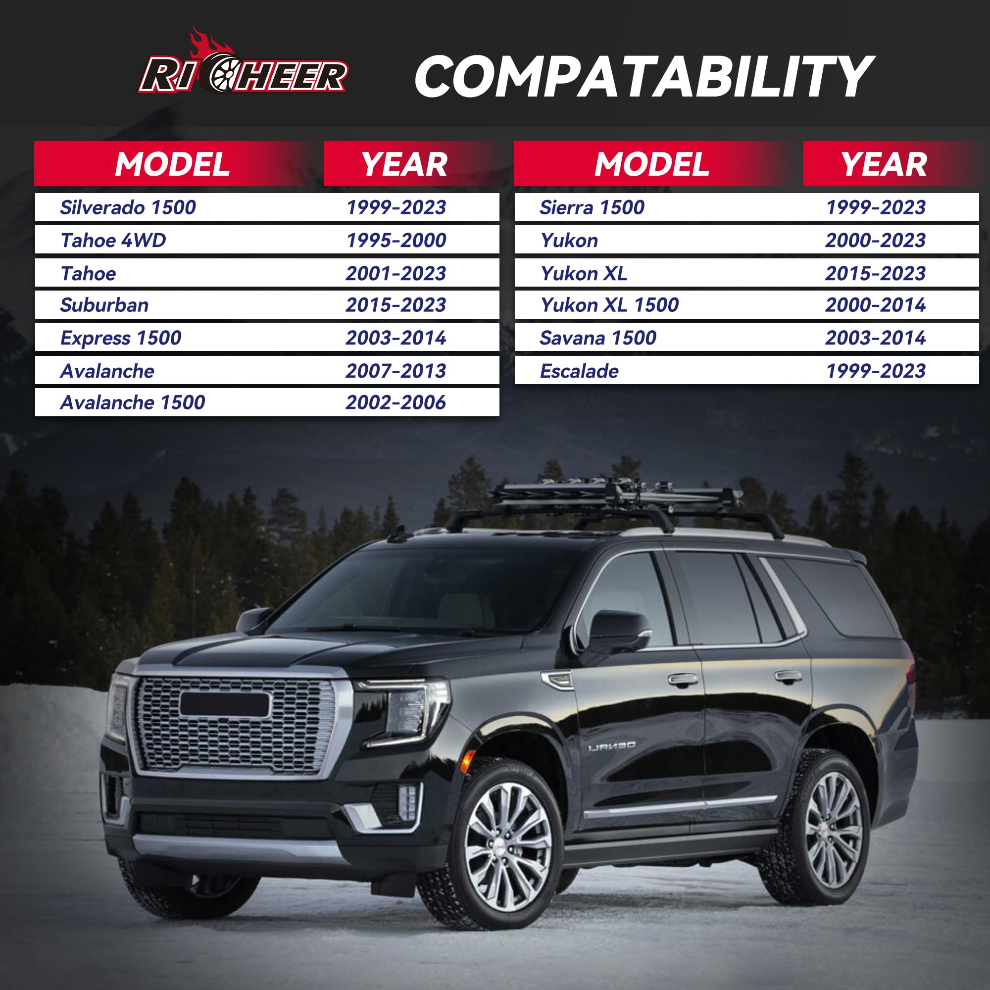 Richeer 6X5.5 Hubcentric Wheel Spacer For Silverado Sierra 1500, 2 Inch 6 Lug 6X139.7Mm Wheel Spacers With 14X1.5 Studs & 78.1Mm