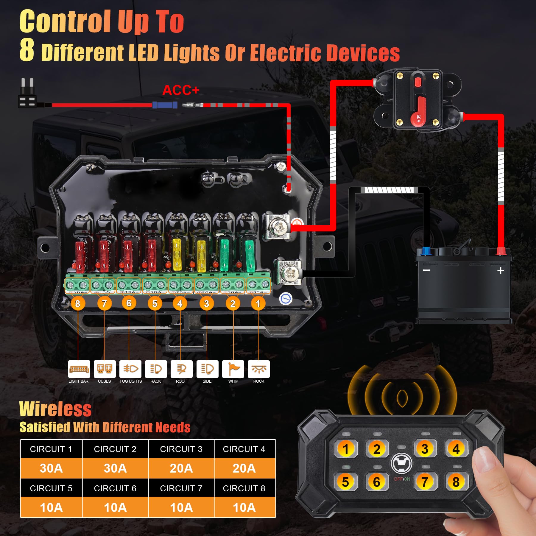 Povtor Wireless 8 Gang Switch Panel, Remote Control Switch Pod With Toggle Momentary Pulsed Waterproof Universal Circuit Control