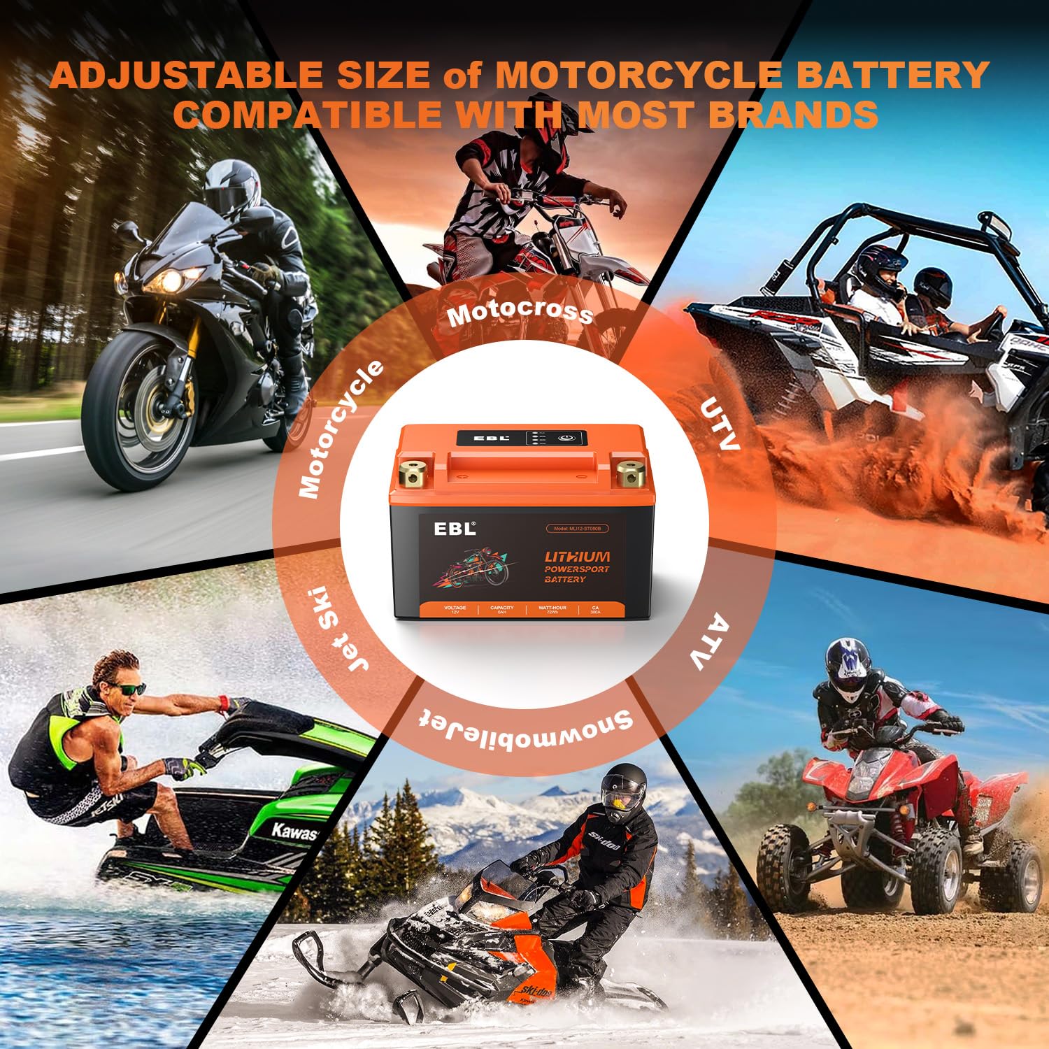 EBL Lithium YTZ10S-BS, 180CCA Lithium LiFePO4 Motorcycle Battery, 12V 6Ah ATV, UTV, Jet Ski, 4 Wheeler, Quad, Riding Lawn Mower,