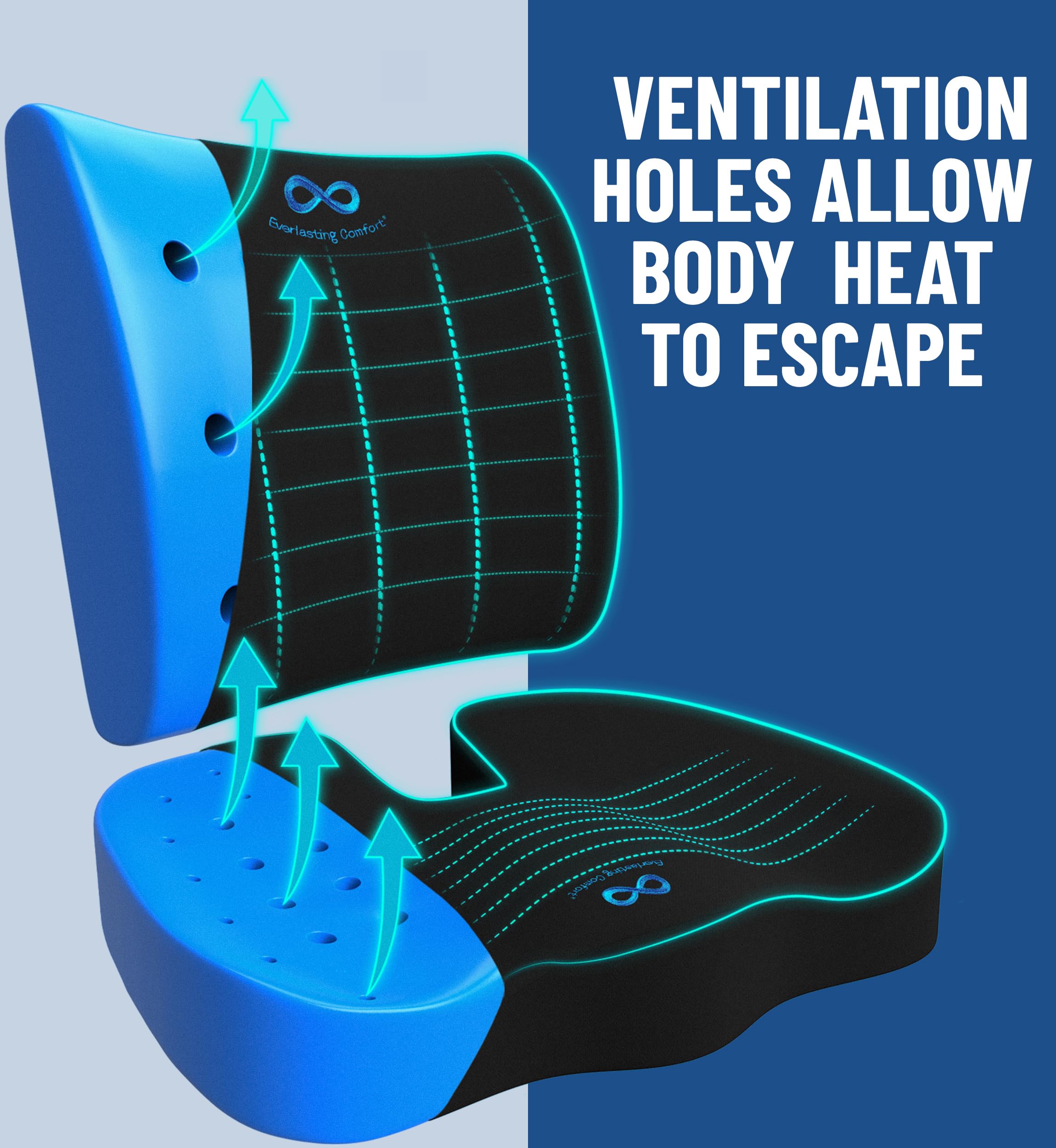 Everlasting Comfort Lumbar Support & Office Chair Cushion Combo - Gel Memory Foam Chair Cushions For Desk, Car Seat, Travel - Ba