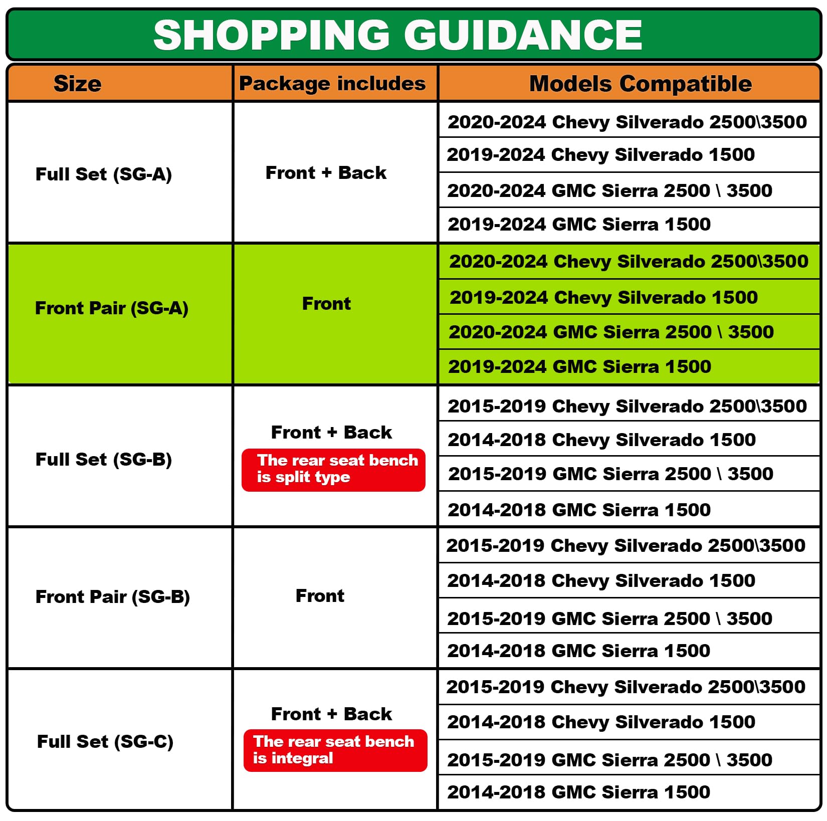 Tandi Custom Fit Silverado Seat Covers With Faux Leather For Chevy Silverado 2019 2020 2021 2022 2023 2024 & Gmc Sierra 1500 And