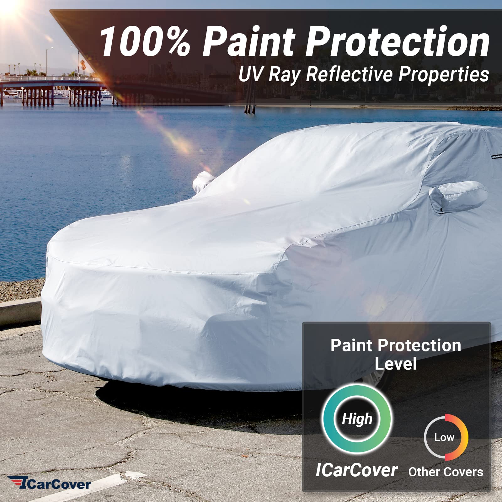 Icarcover Custom Car Cover For 2002-2005 Thunderbird, Waterproof All Weather Rain Snow Uv Sun Hail Protector For Automobiles, Au
