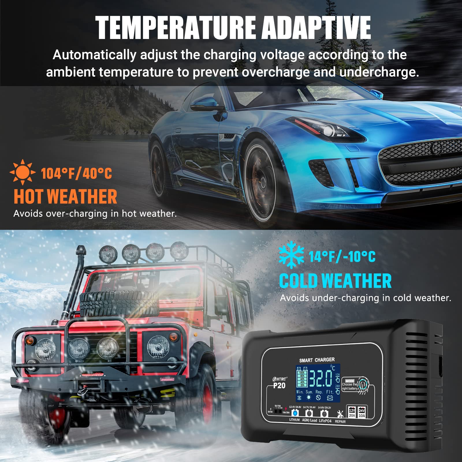 20-Amp Smart Battery Charger,Lithium,Lifepo4,Lead-Acid(Agm/Gel/Sla.) Car Battery Charger,Trickle Charger, Maintainer/Deep Cycle