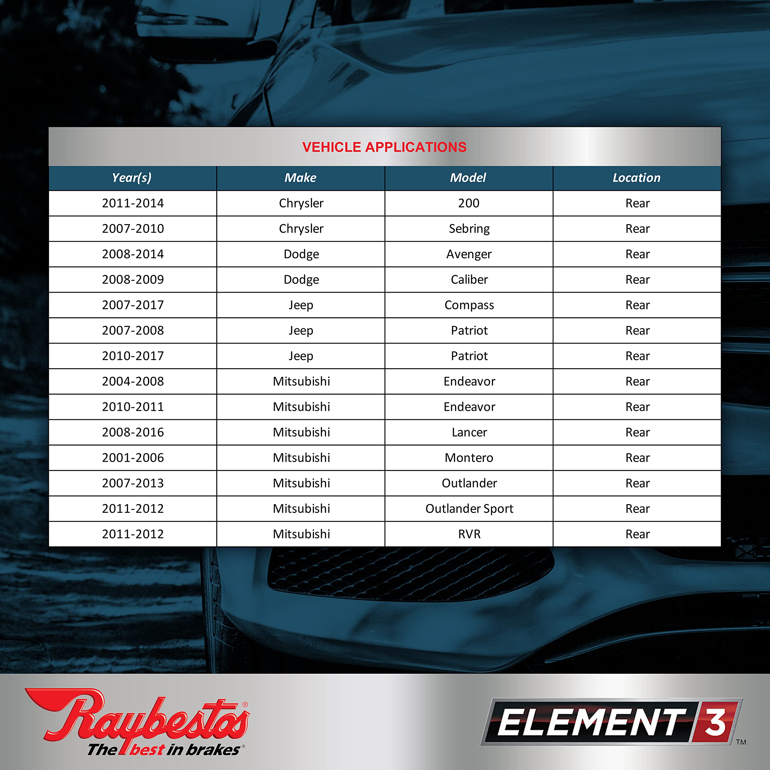 Raybestos Premium Element3 Eht Replacement Rear Brake Pad Set For Select Mitsubishi Endeavor/Lancer/Montero/Outlander/Rvr, Jeep